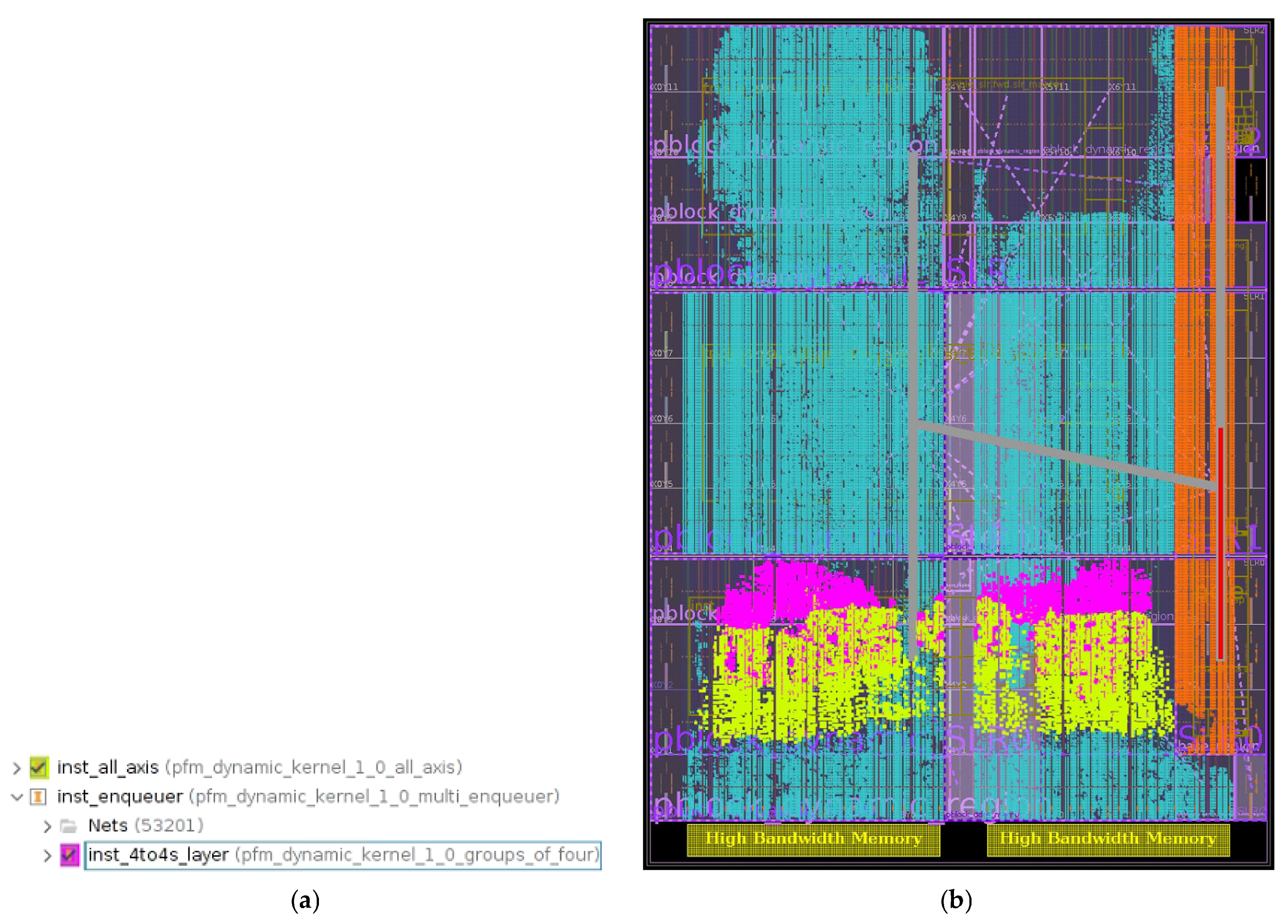 Technologies 13 00266 g006