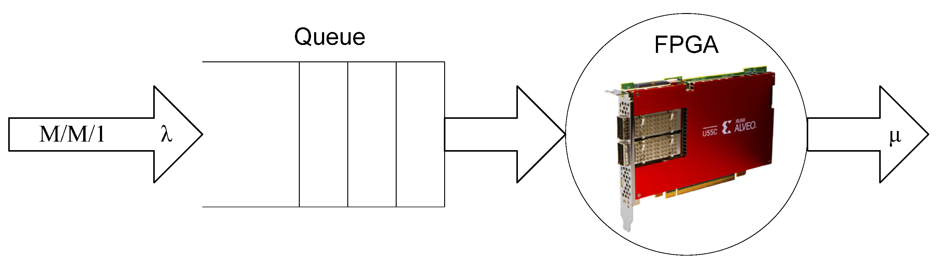 Technologies 13 00266 g007
