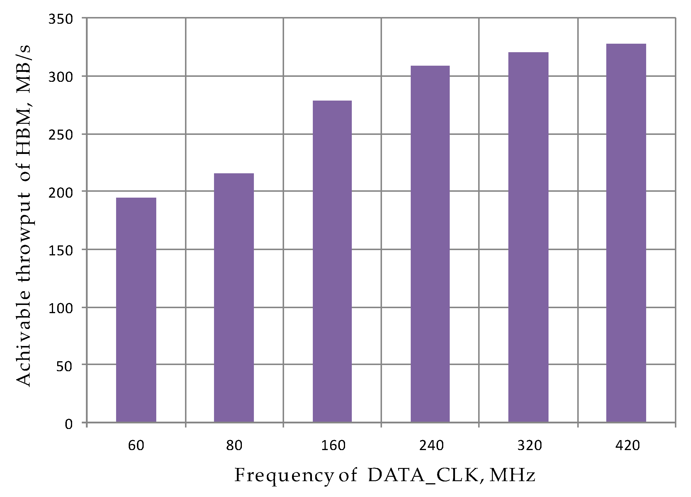 Technologies 13 00266 g011