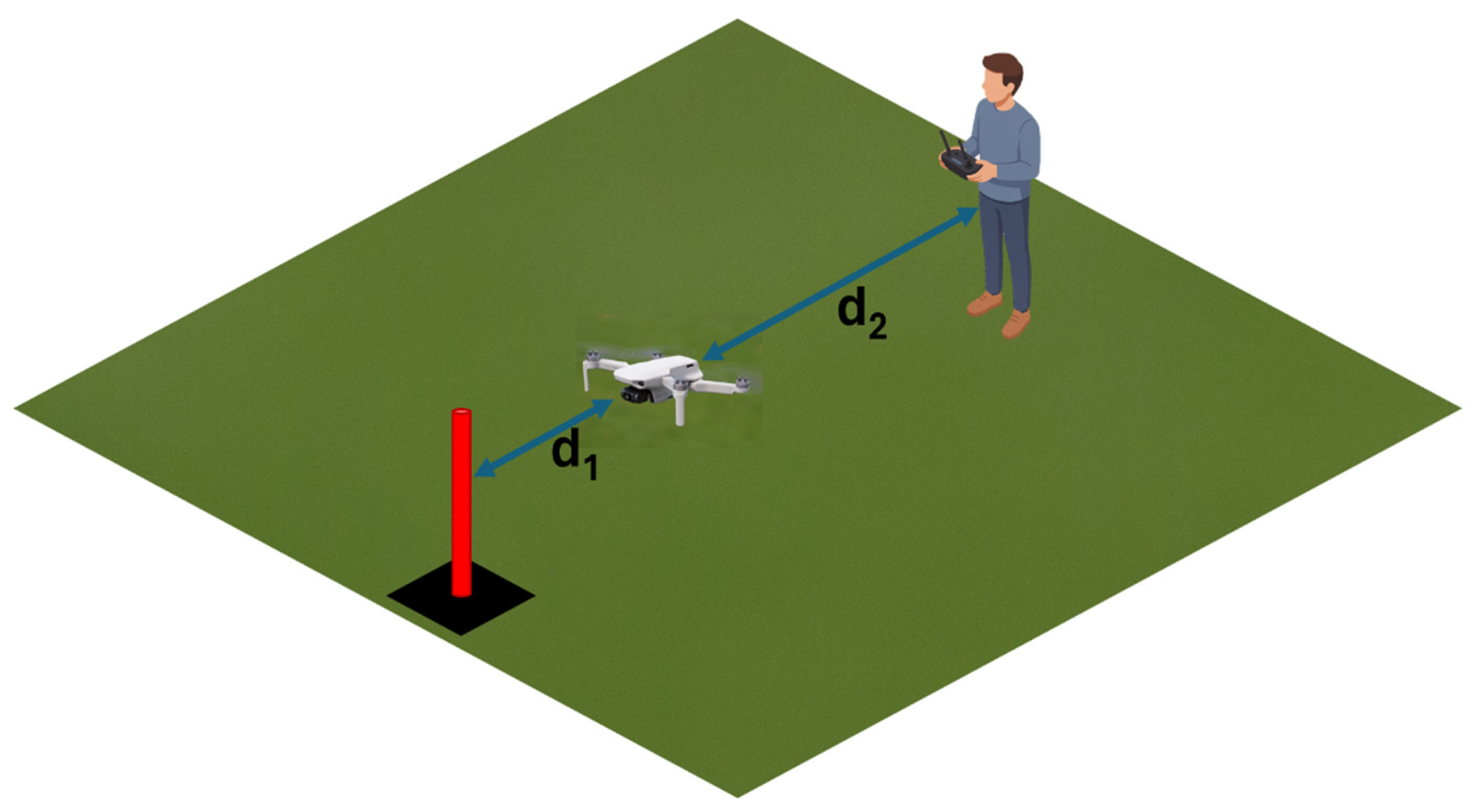 Technologies 13 00267 g001