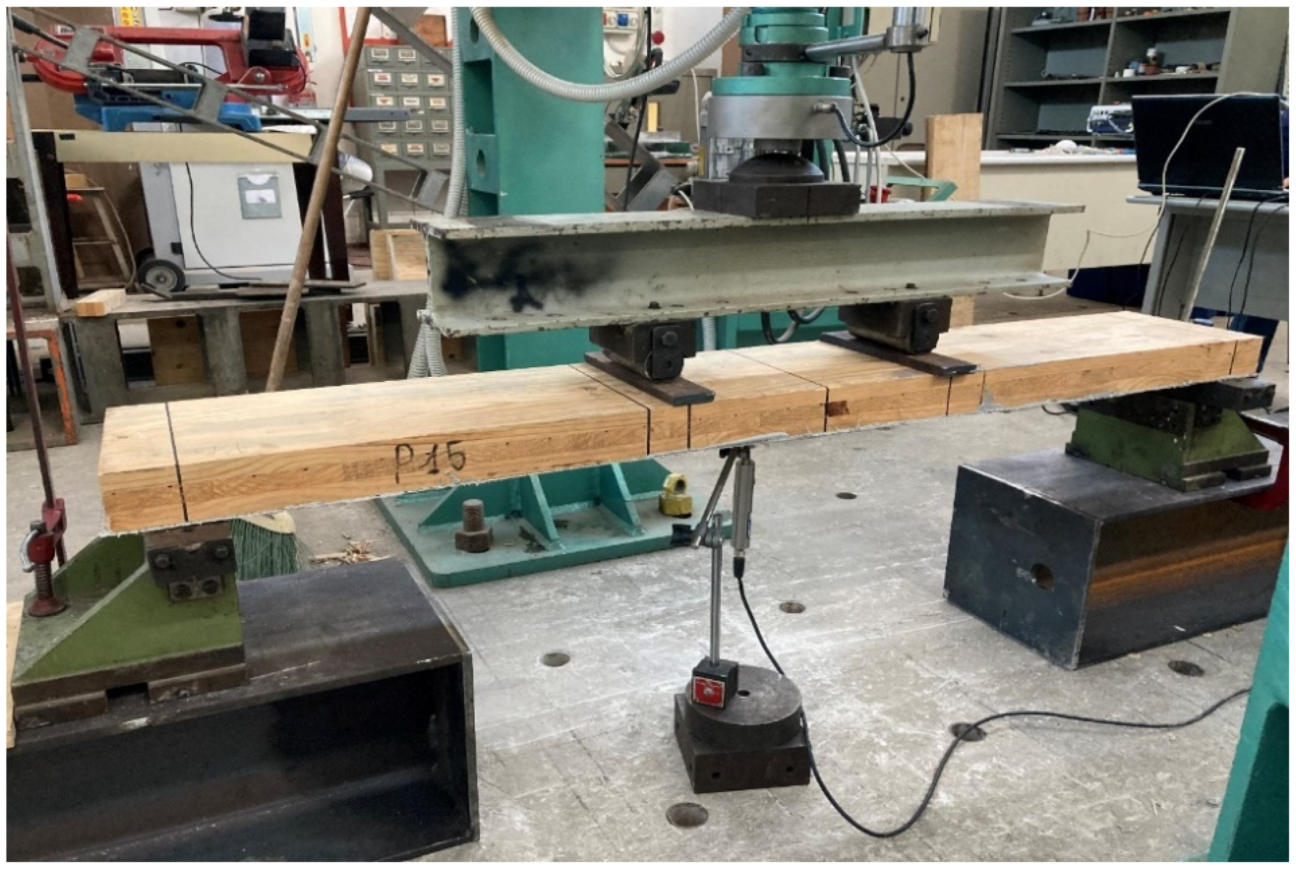 Technologies 13 00271 g006