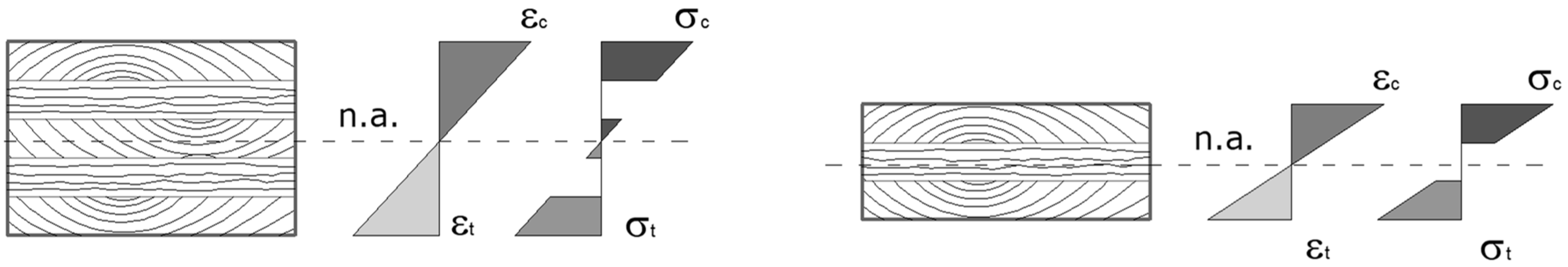 Technologies 13 00271 g007