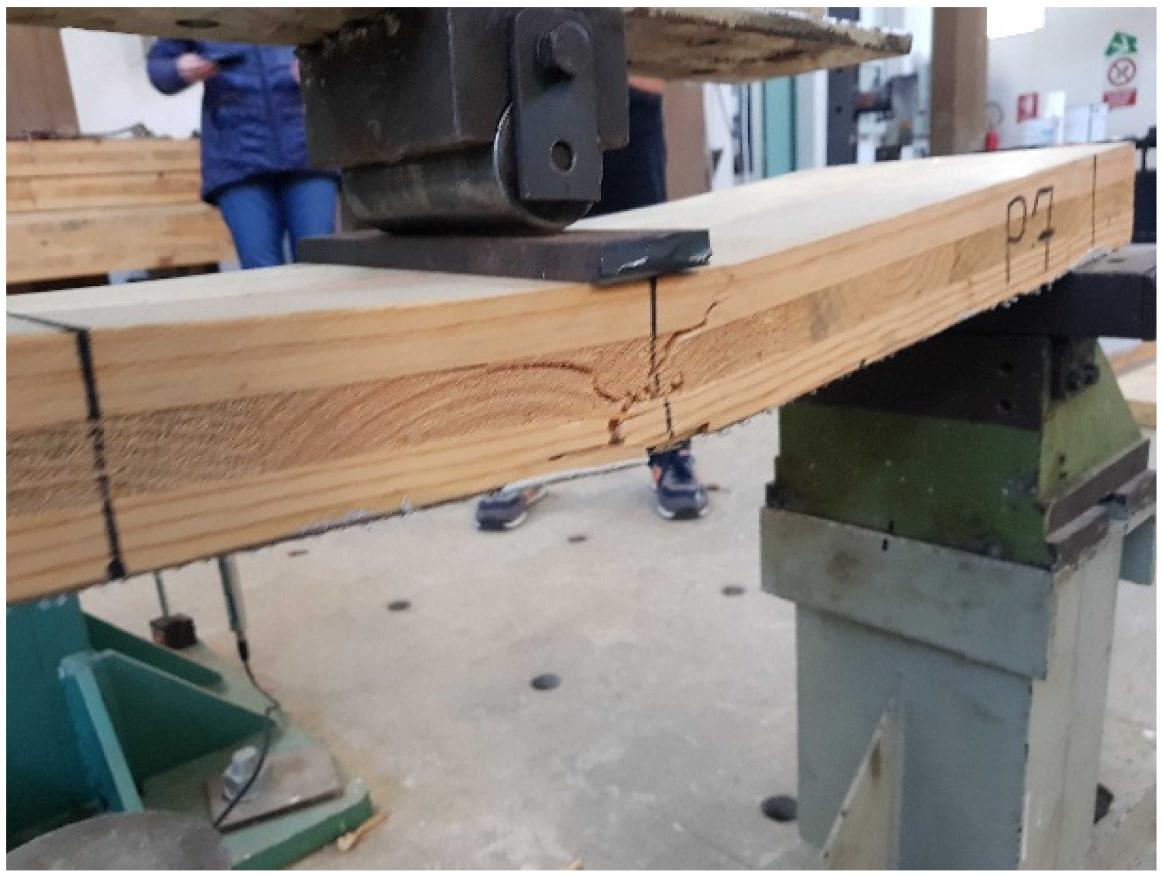 Technologies 13 00271 g012