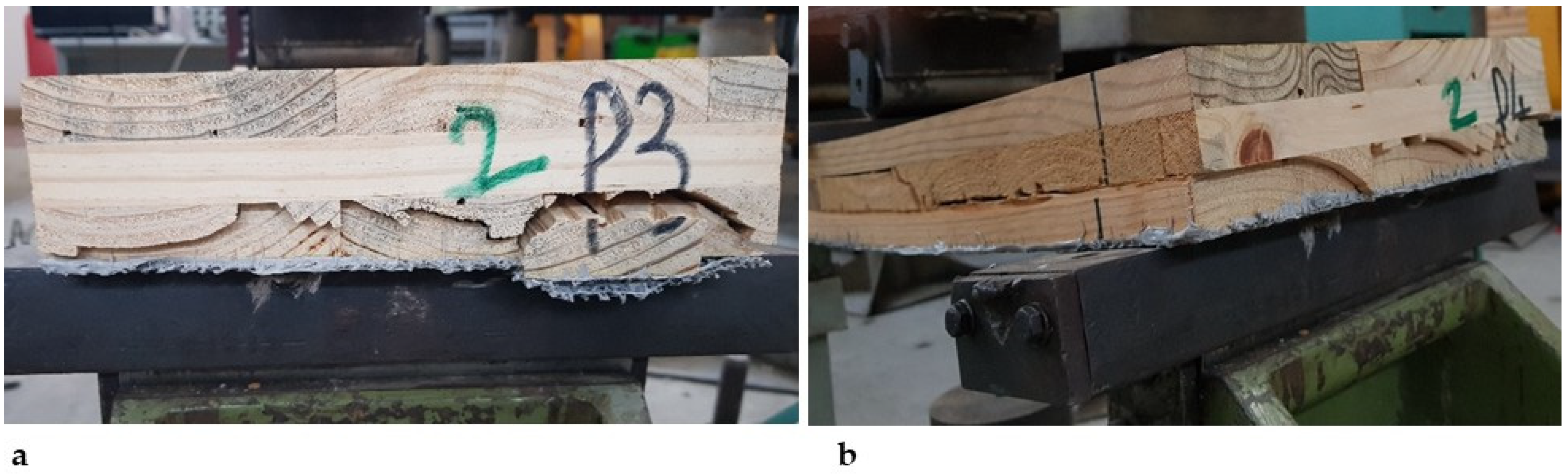 Technologies 13 00271 g016