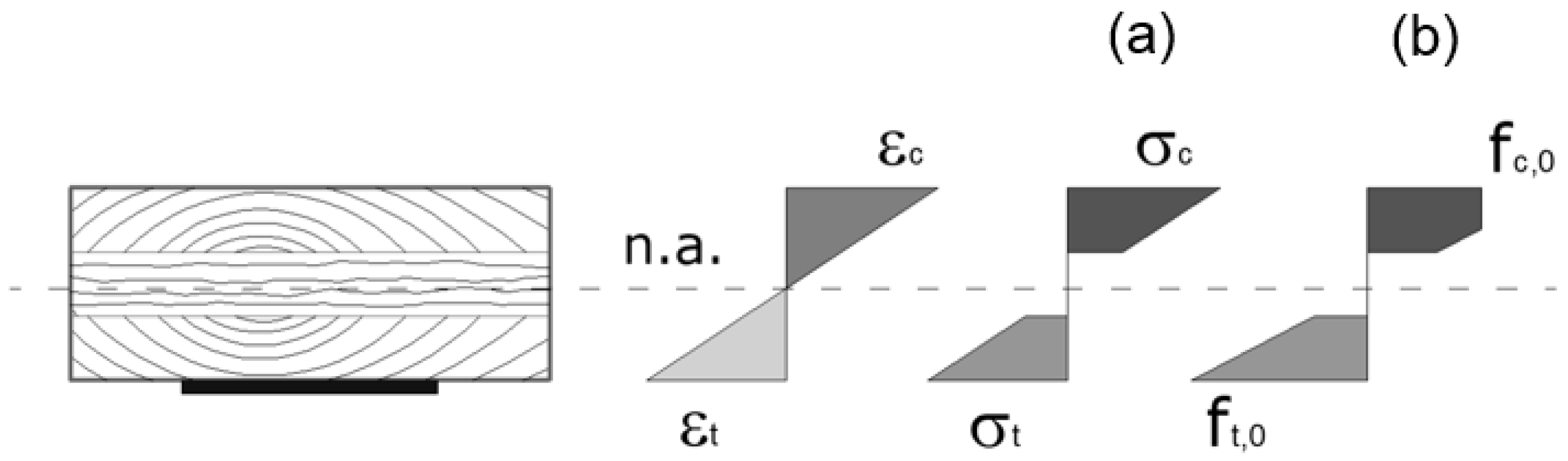 Technologies 13 00271 g019