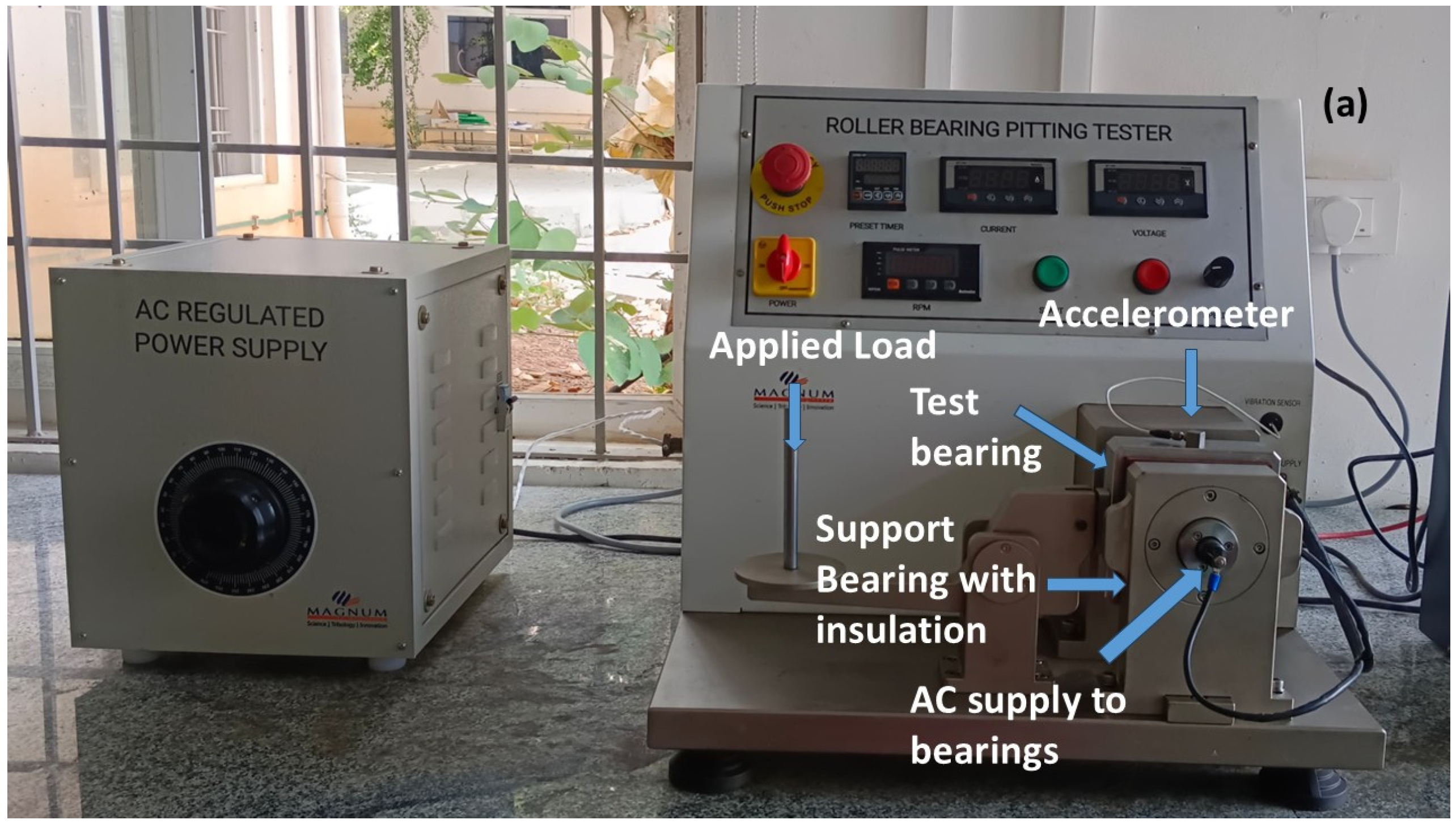 Technologies 13 00275 g001a Technologies 13 00275 g001a