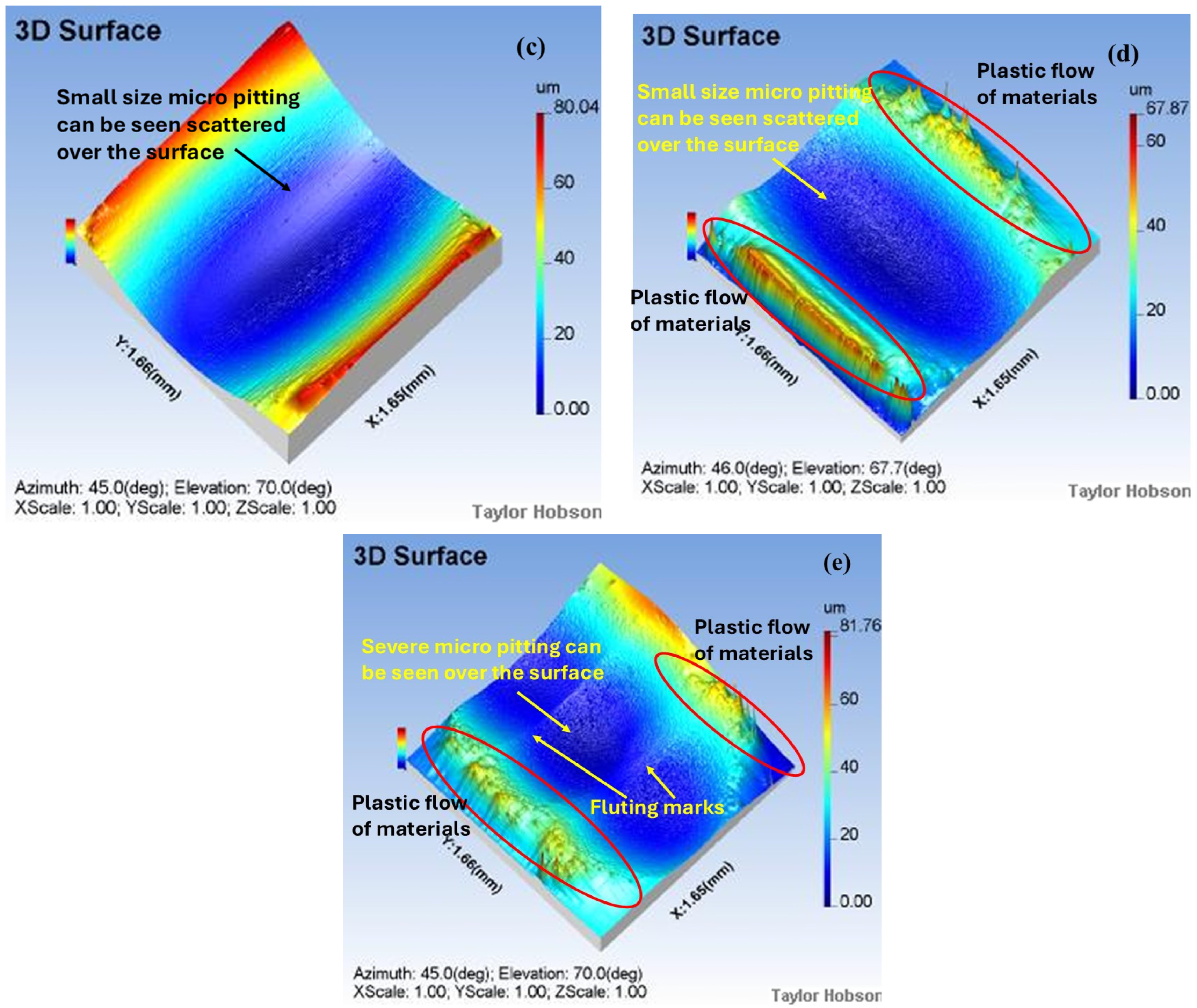 Technologies 13 00275 g010b Technologies 13 00275 g010b