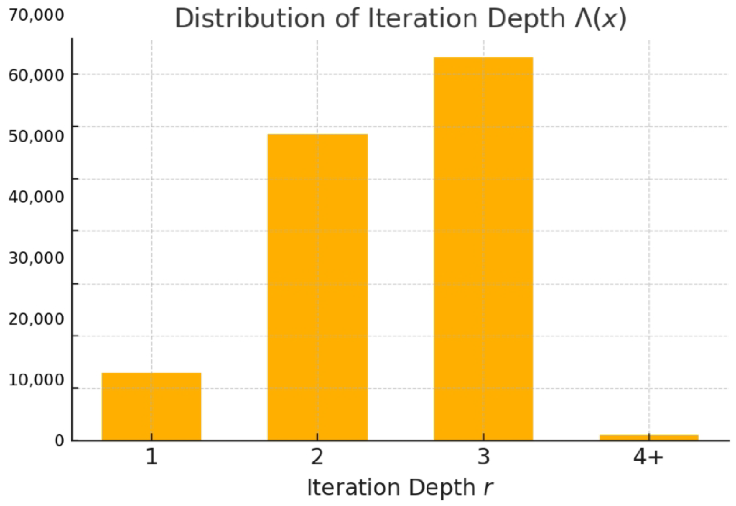 Technologies 13 00278 g001
