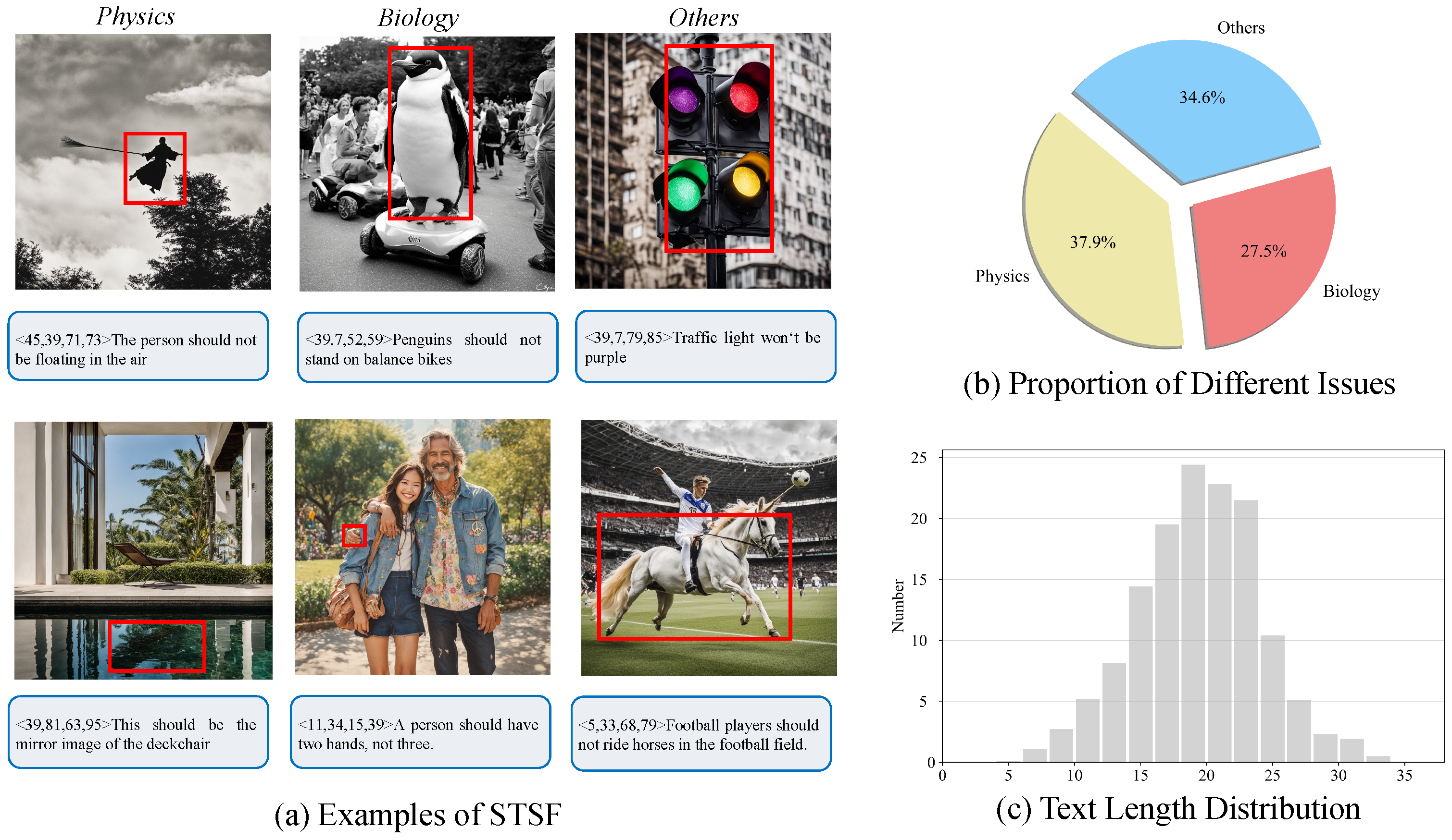 Technologies 13 00280 g002
