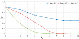 Technologies 13 00283 i007