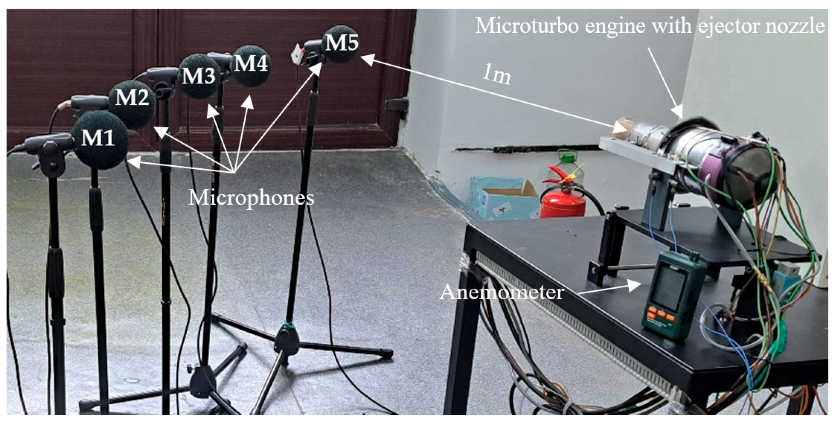 Technologies 13 00295 g003