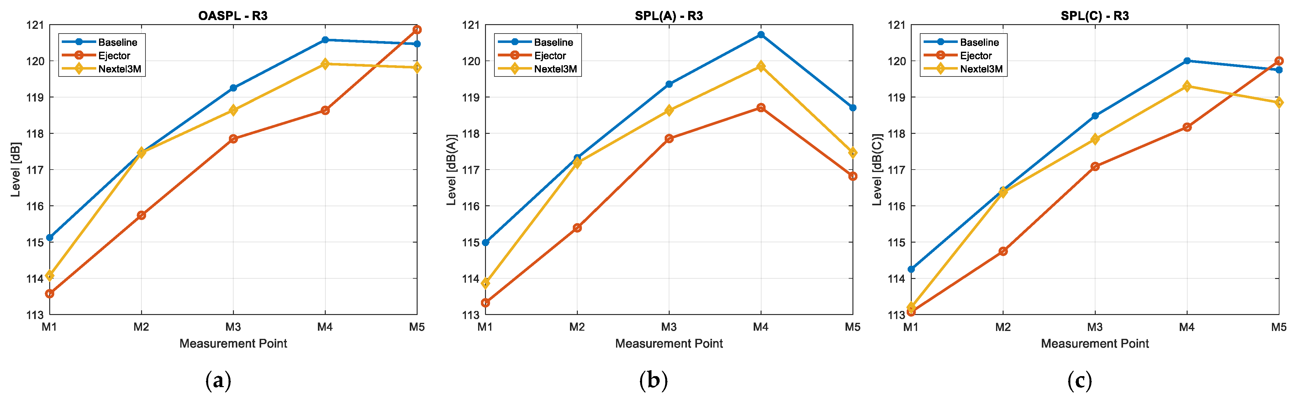 Technologies 13 00295 g007