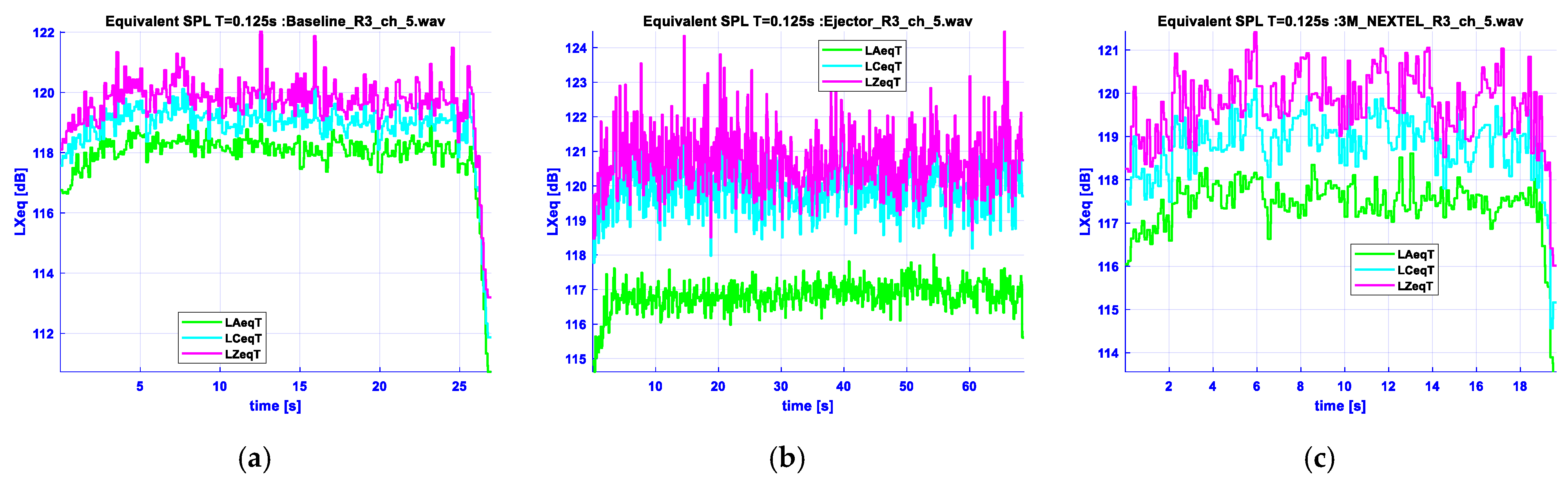 Technologies 13 00295 g008
