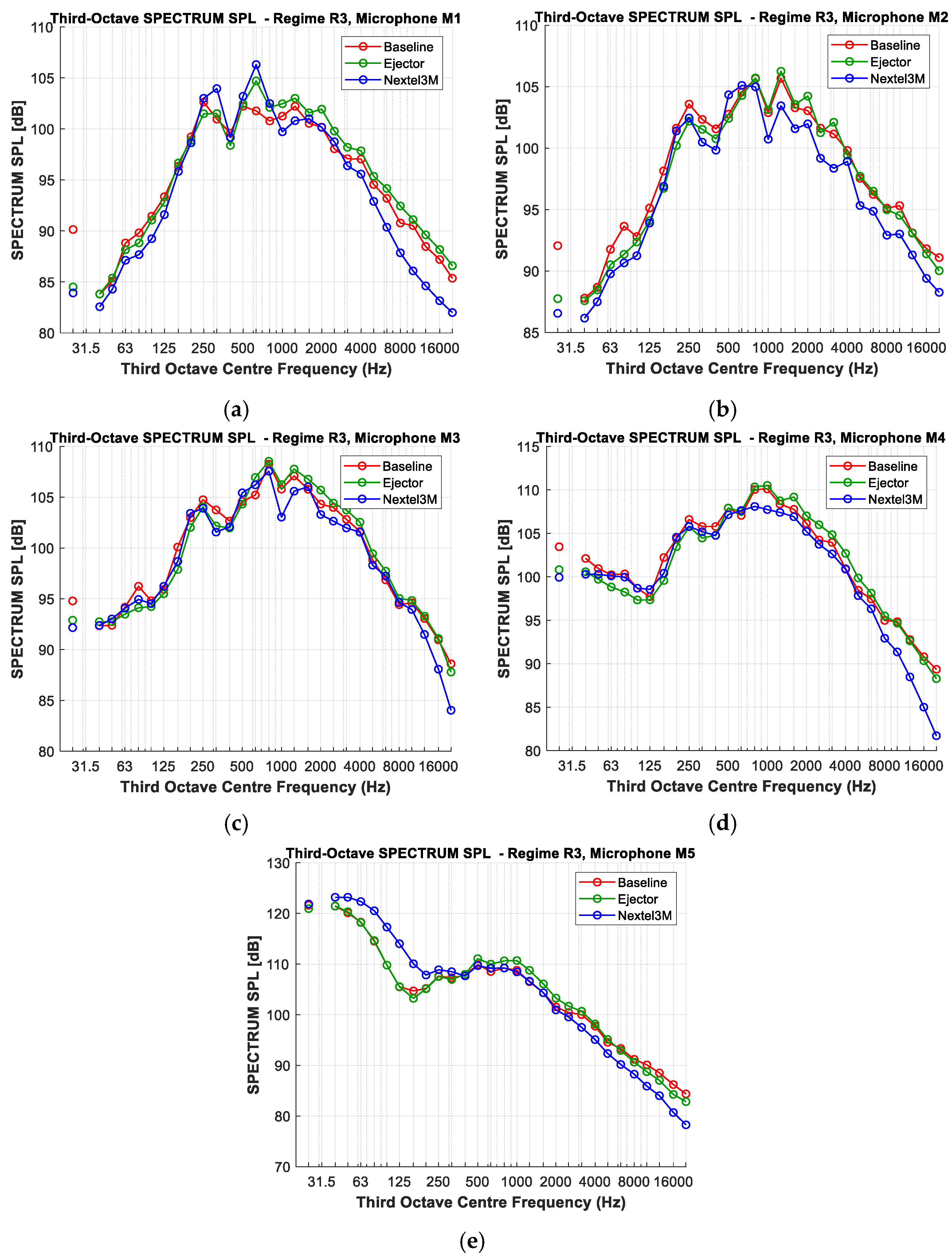 Technologies 13 00295 g011