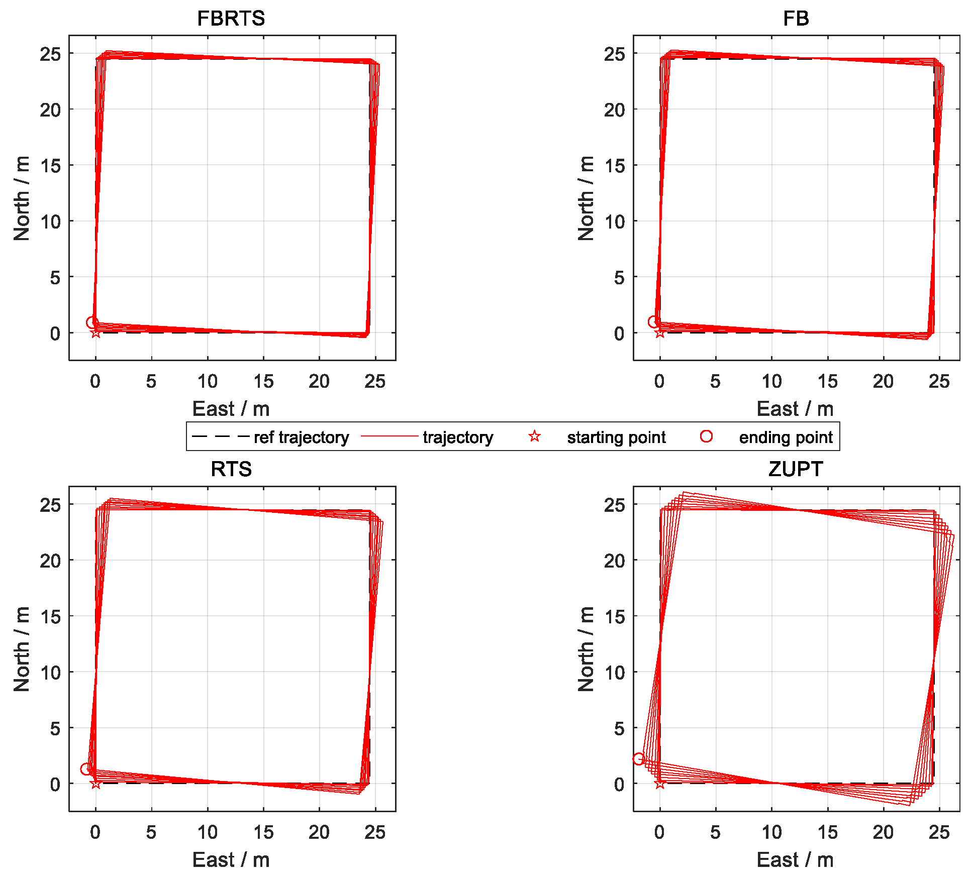 Technologies 13 00296 g008