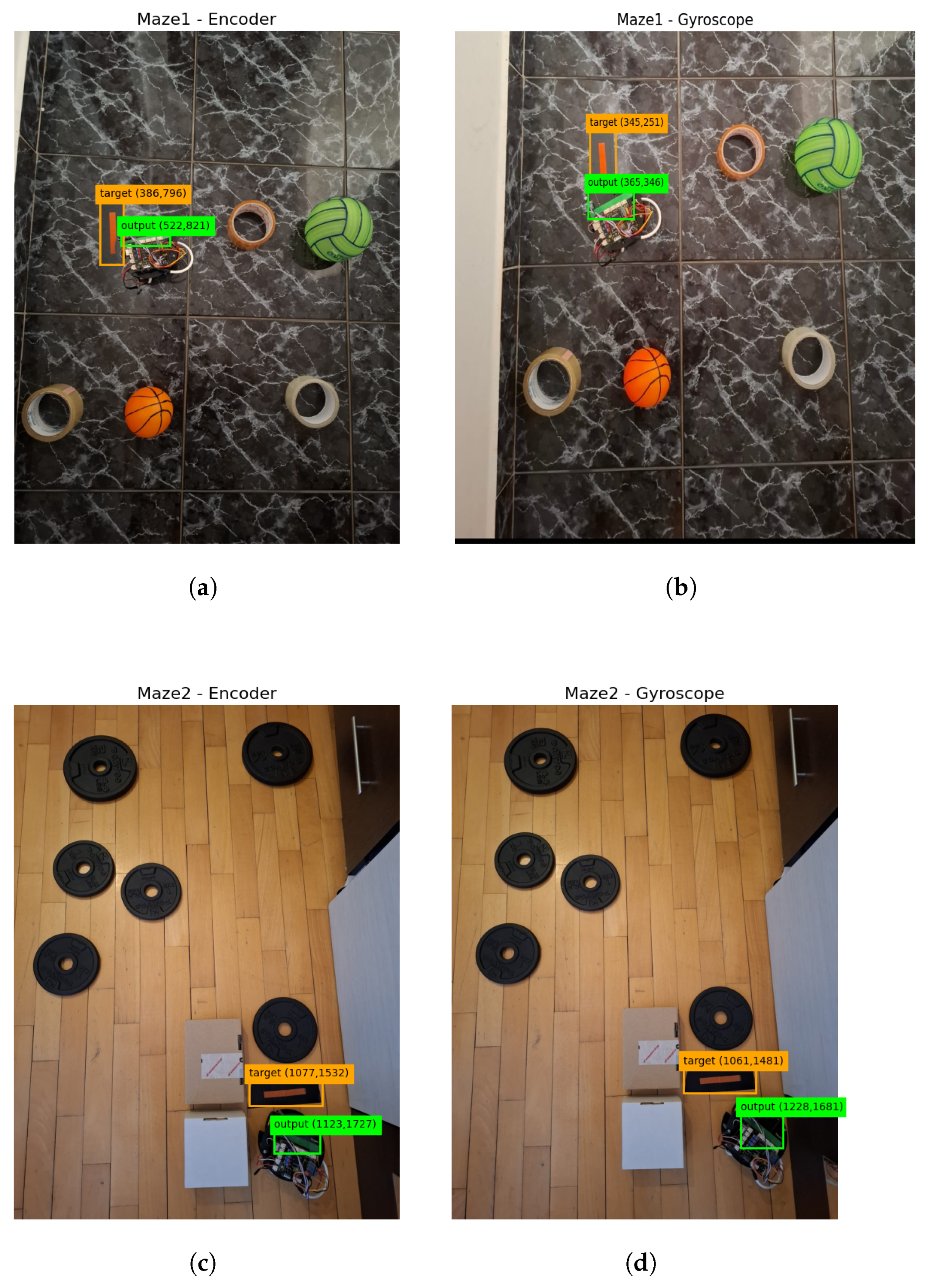 Technologies 13 00298 g012