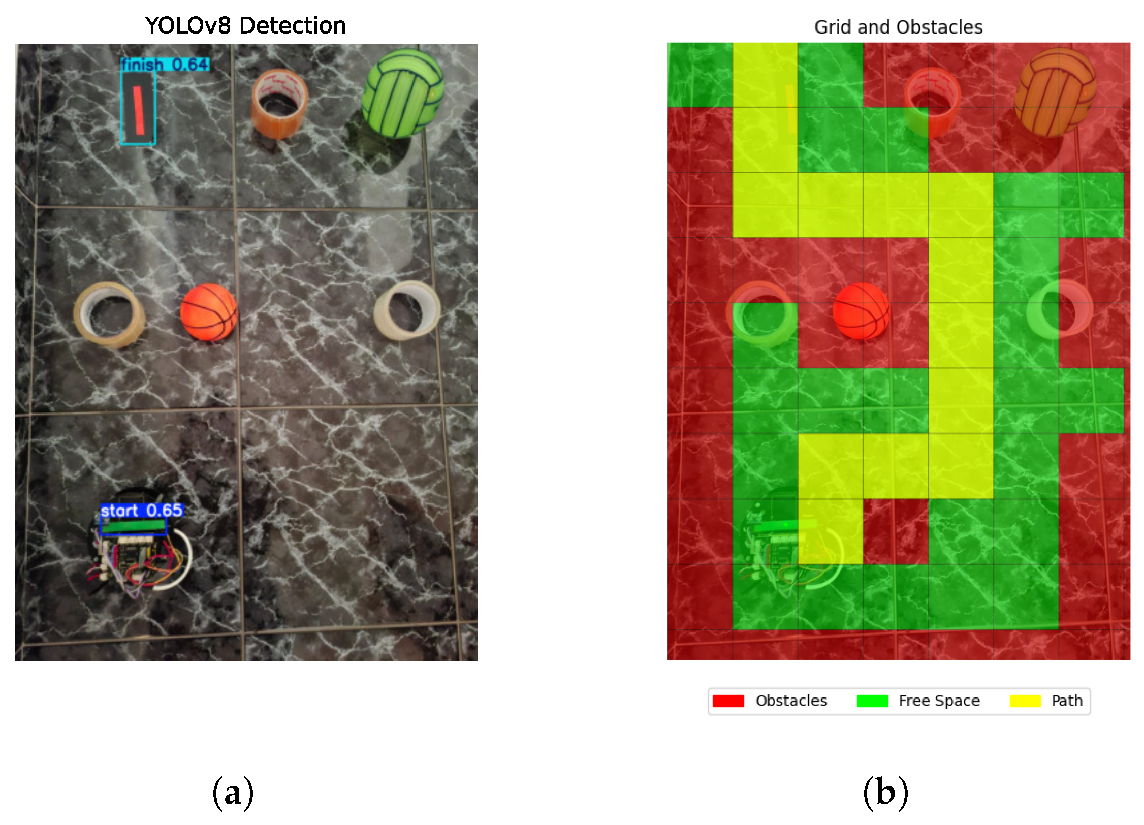 Technologies 13 00298 g013