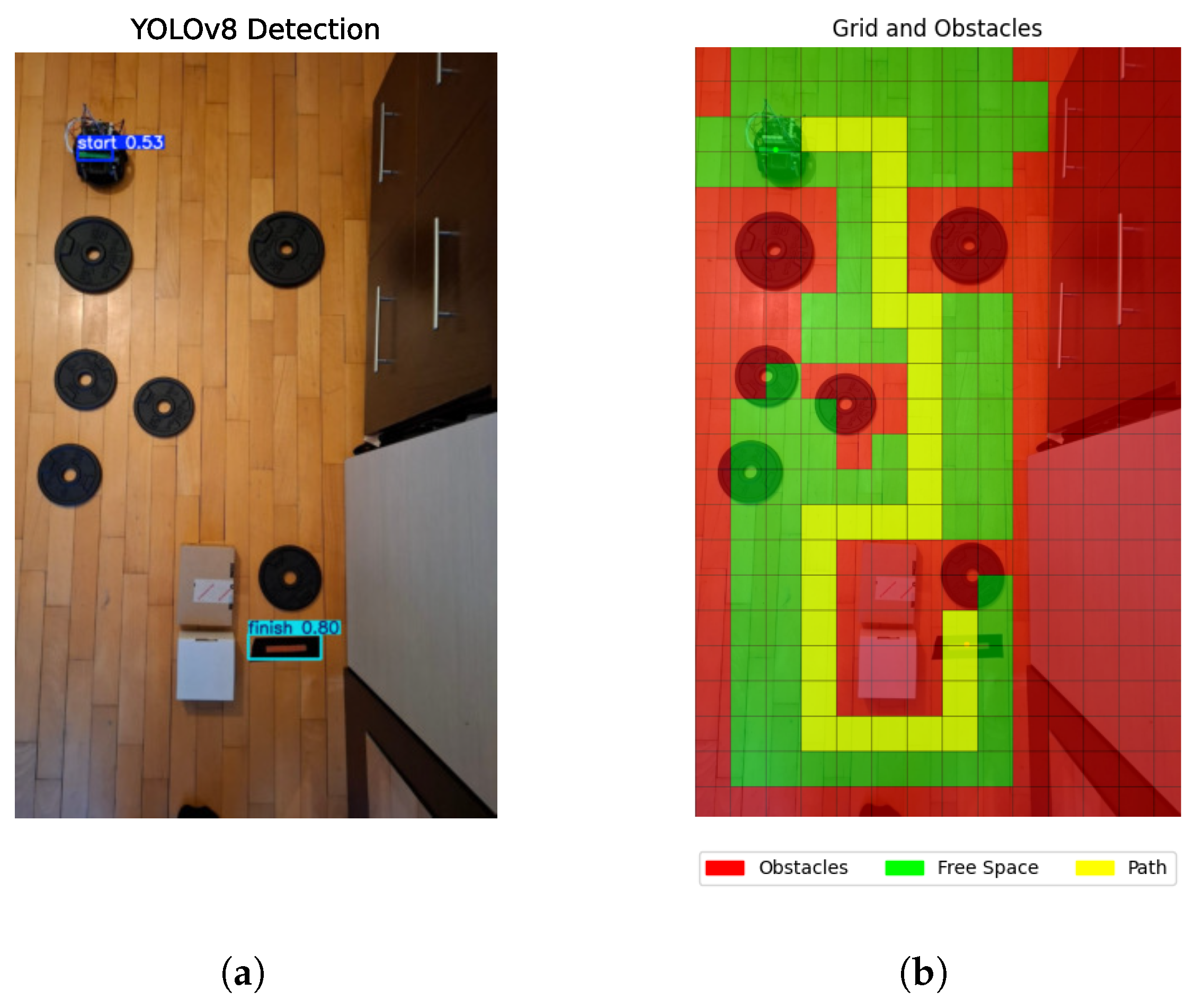 Technologies 13 00298 g014