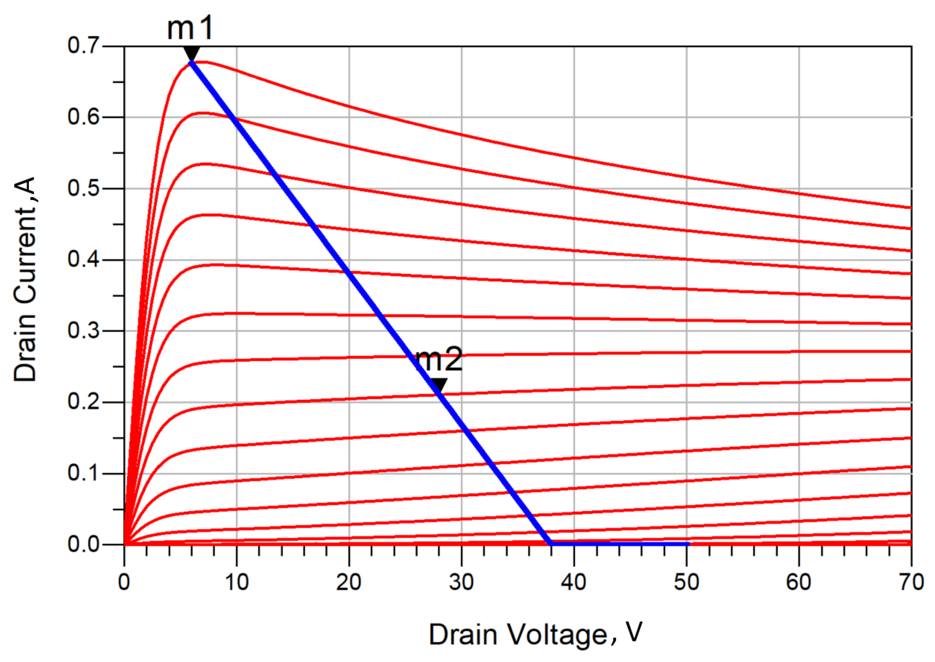 Technologies 13 00299 g003