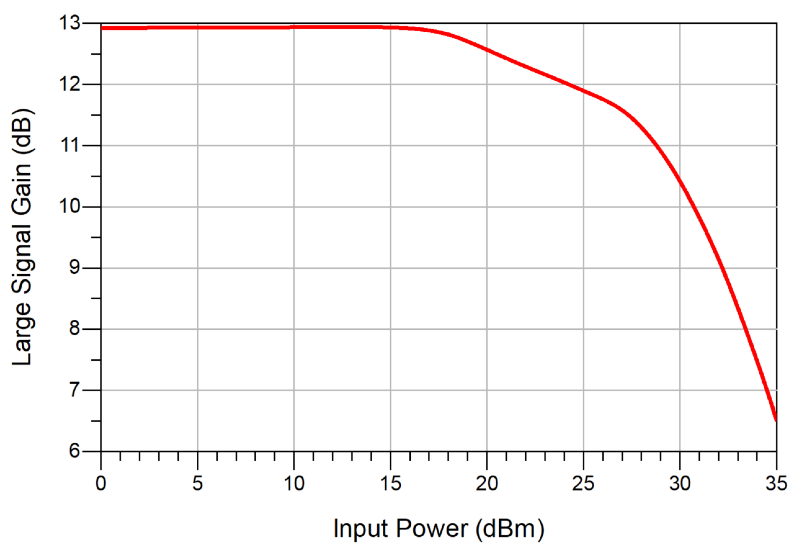 Technologies 13 00299 g006