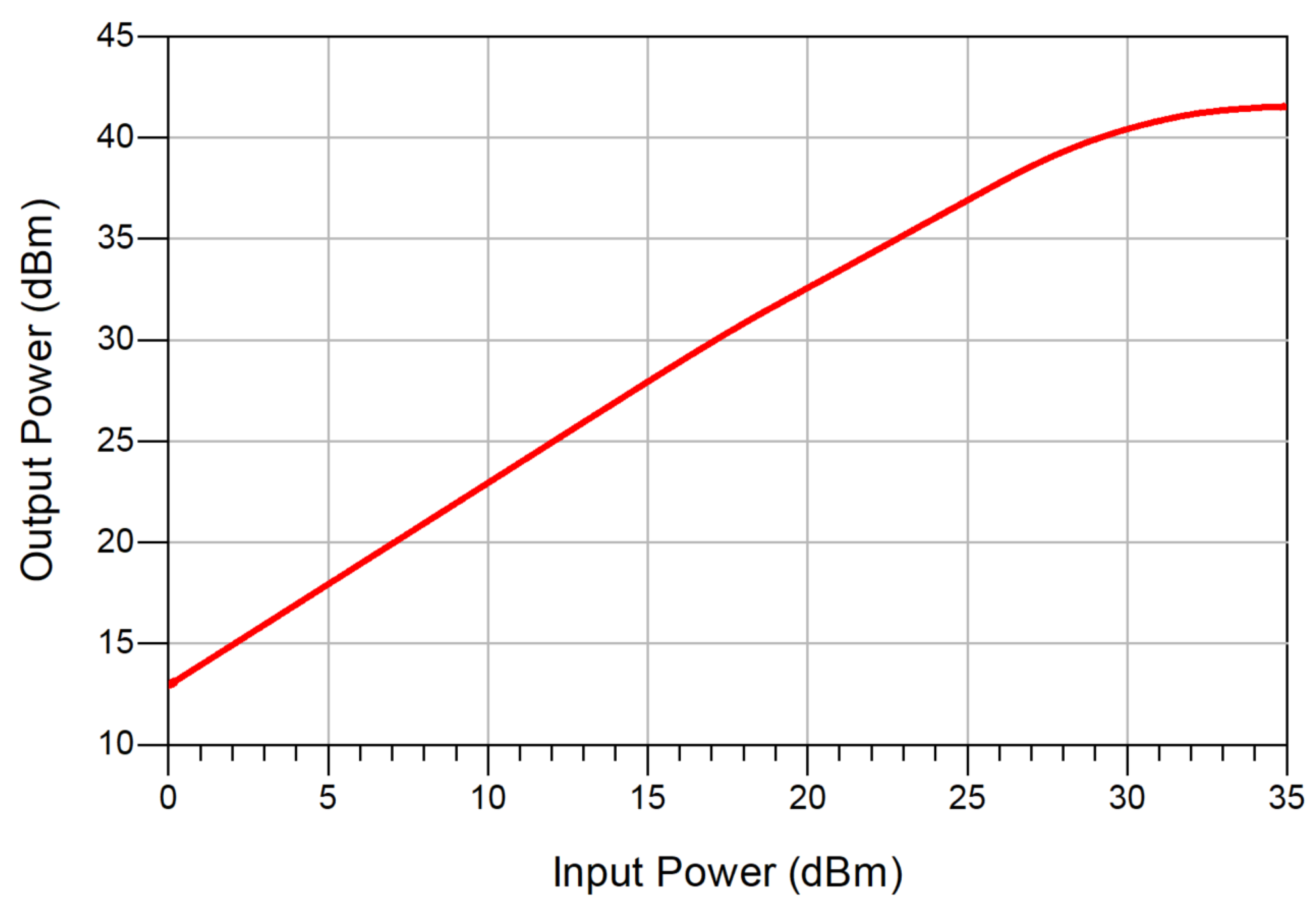 Technologies 13 00299 g007