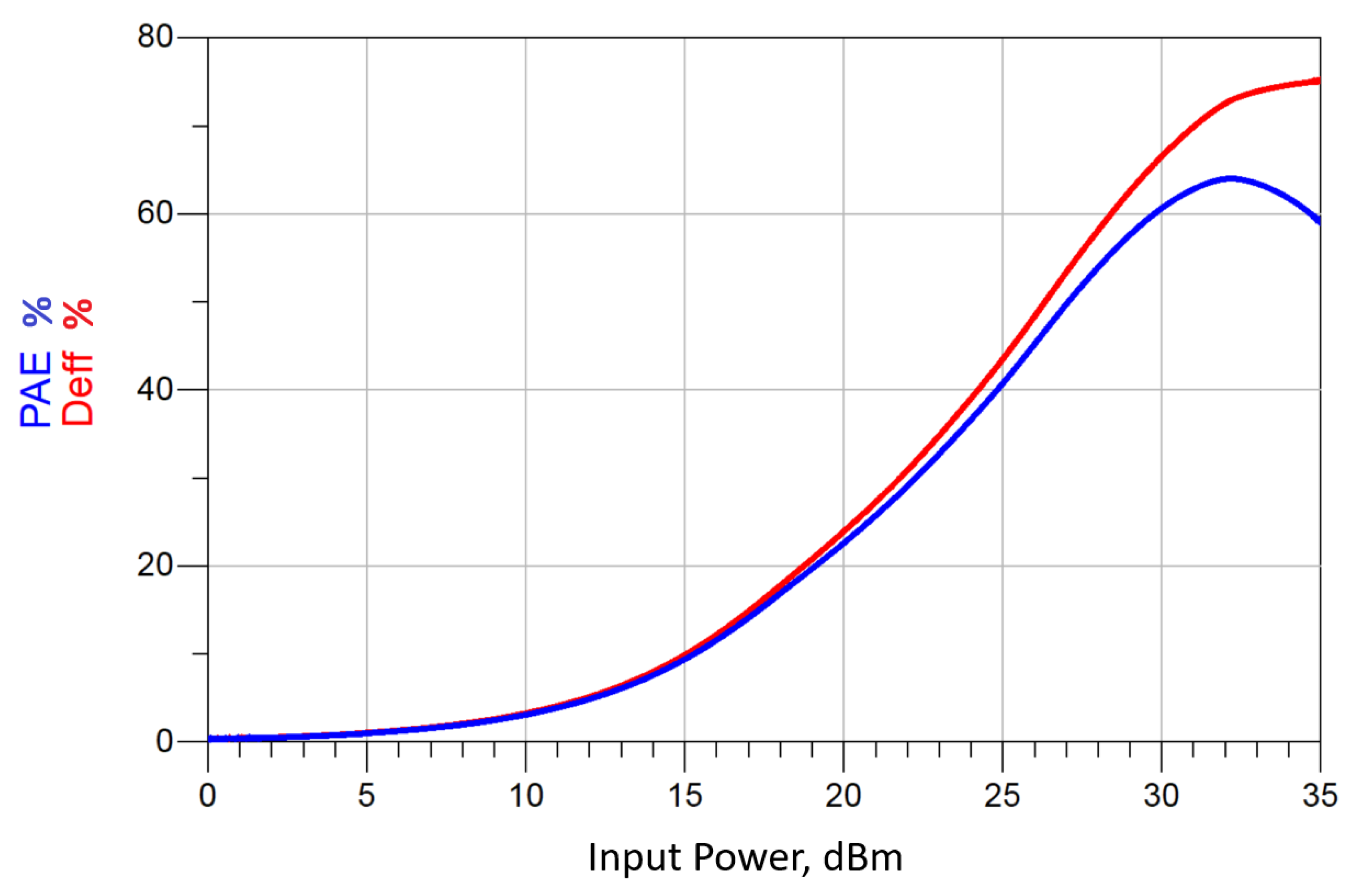 Technologies 13 00299 g008