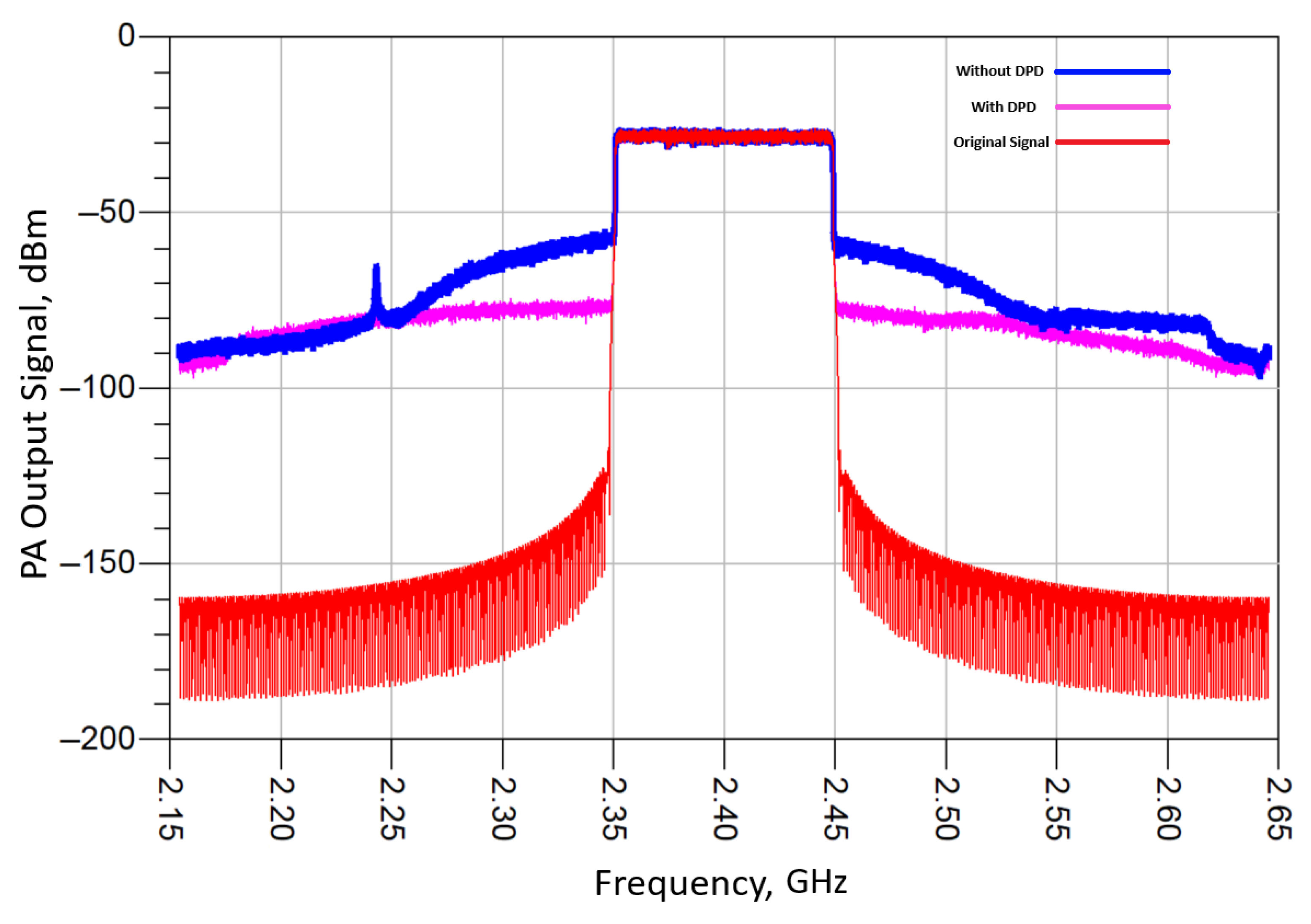 Technologies 13 00299 g010