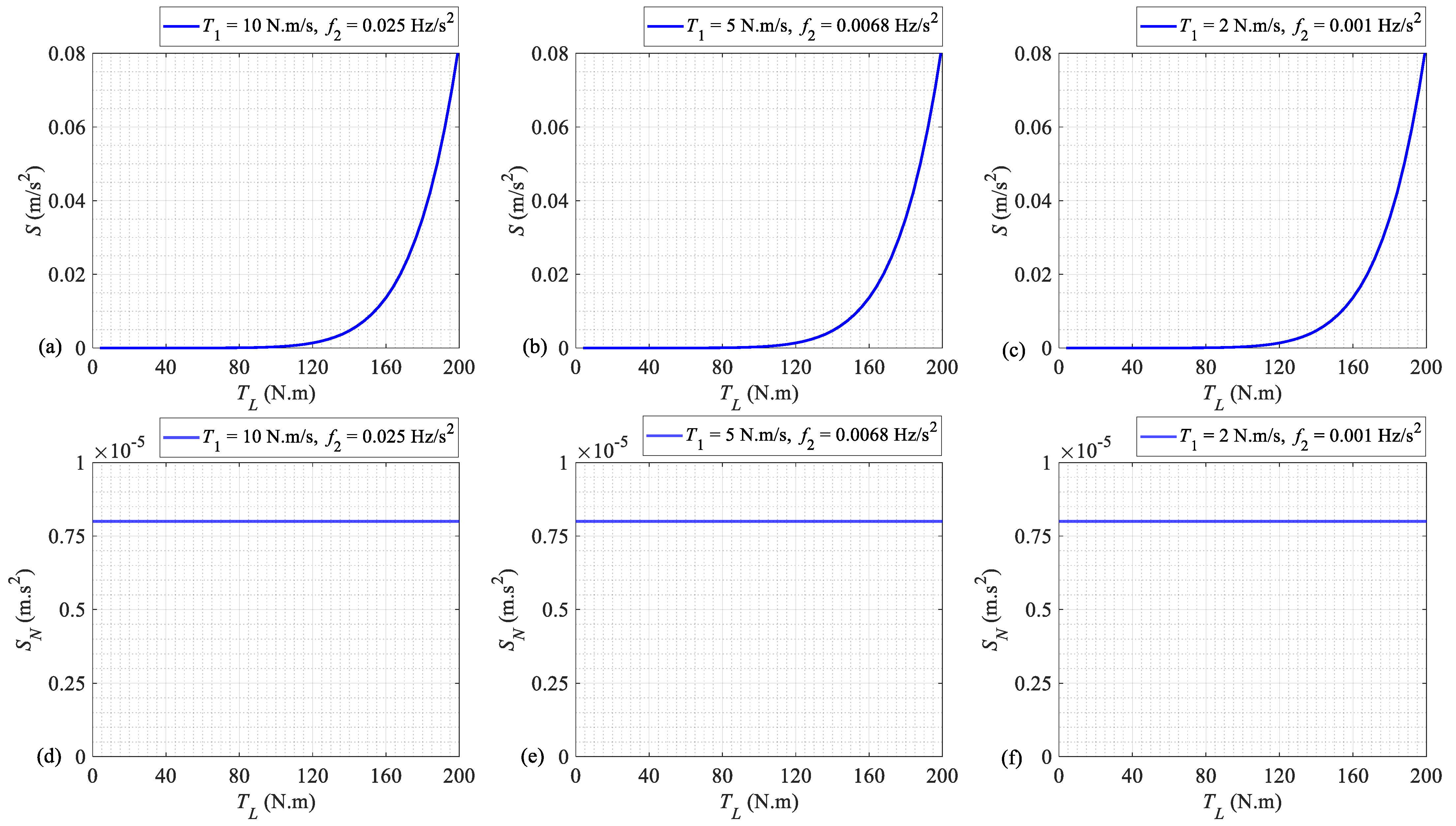Technologies 13 00304 g004