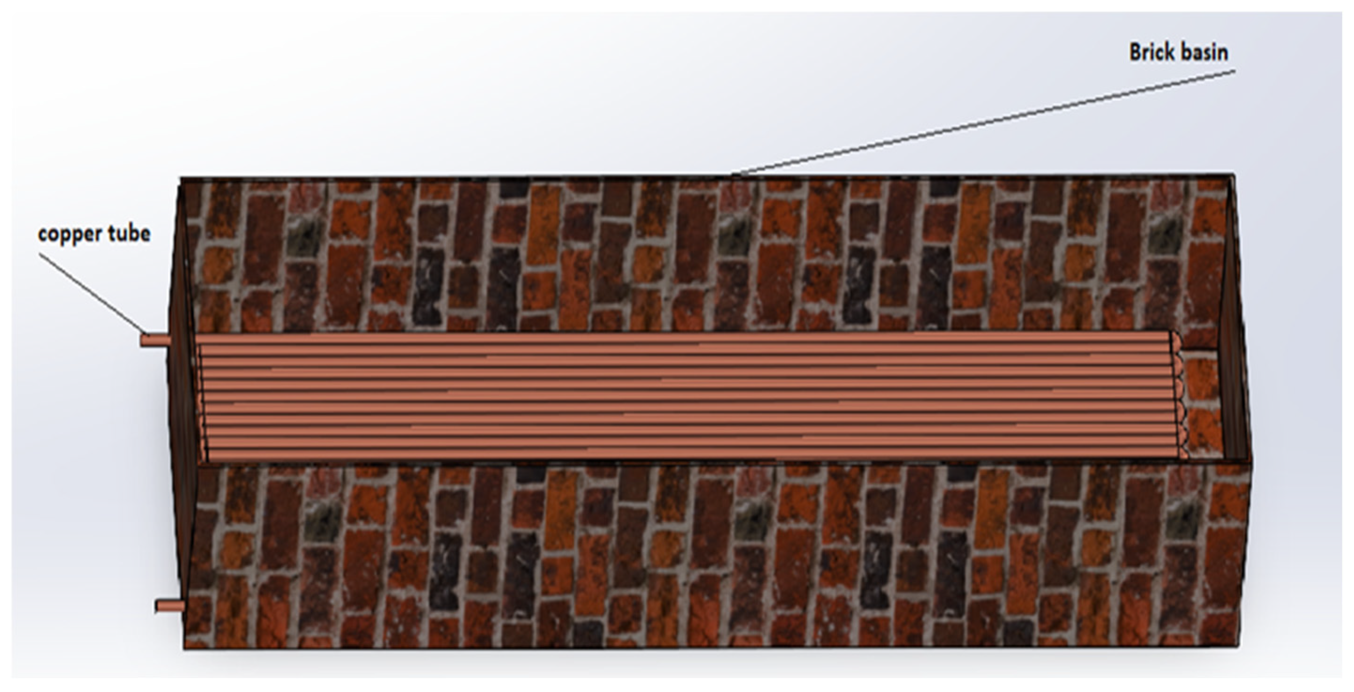 Technologies 13 00308 g002