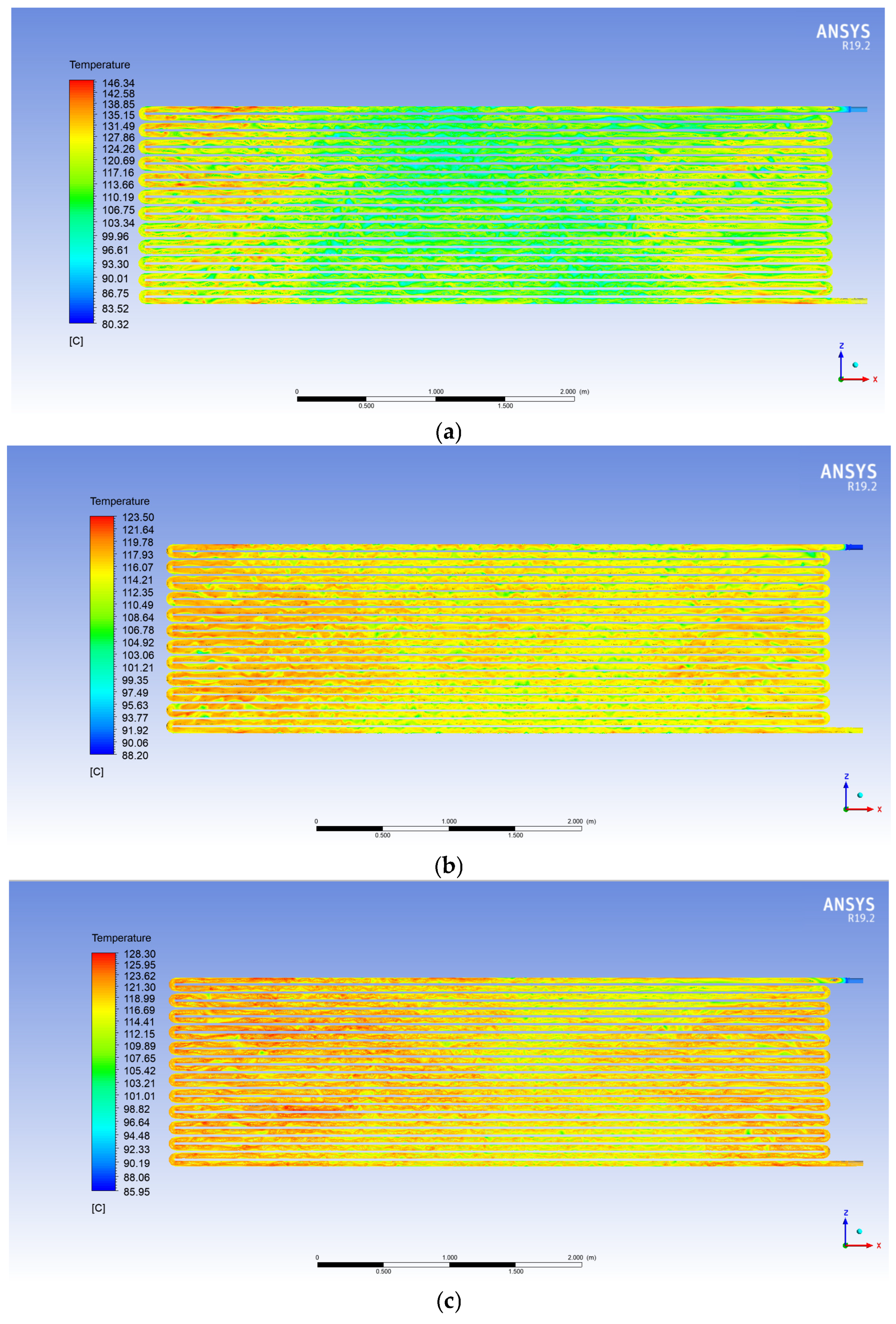 Technologies 13 00308 g007a