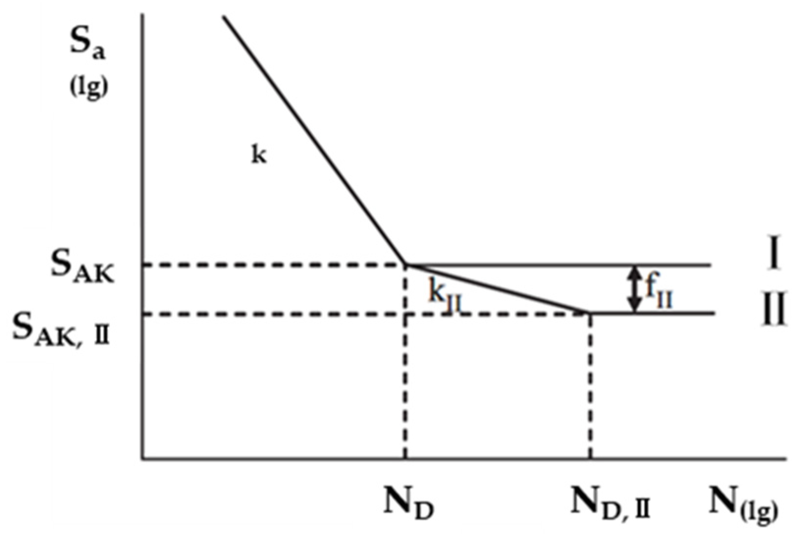 Technologies 13 00311 g001
