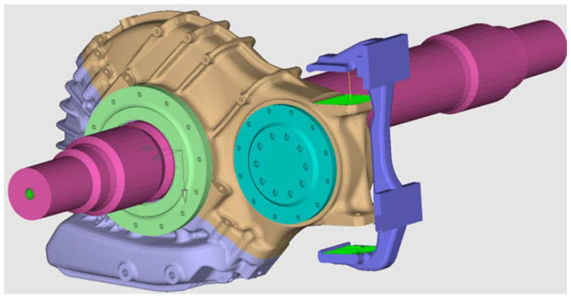 Technologies 13 00311 g004