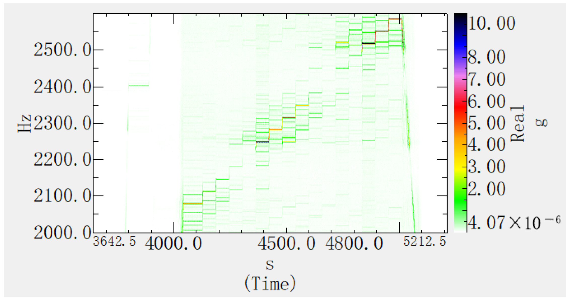 Technologies 13 00311 g008