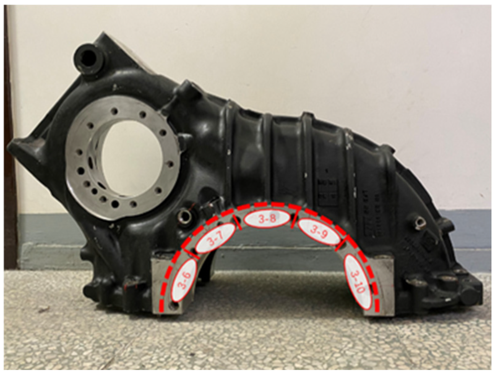 Technologies 13 00311 g012