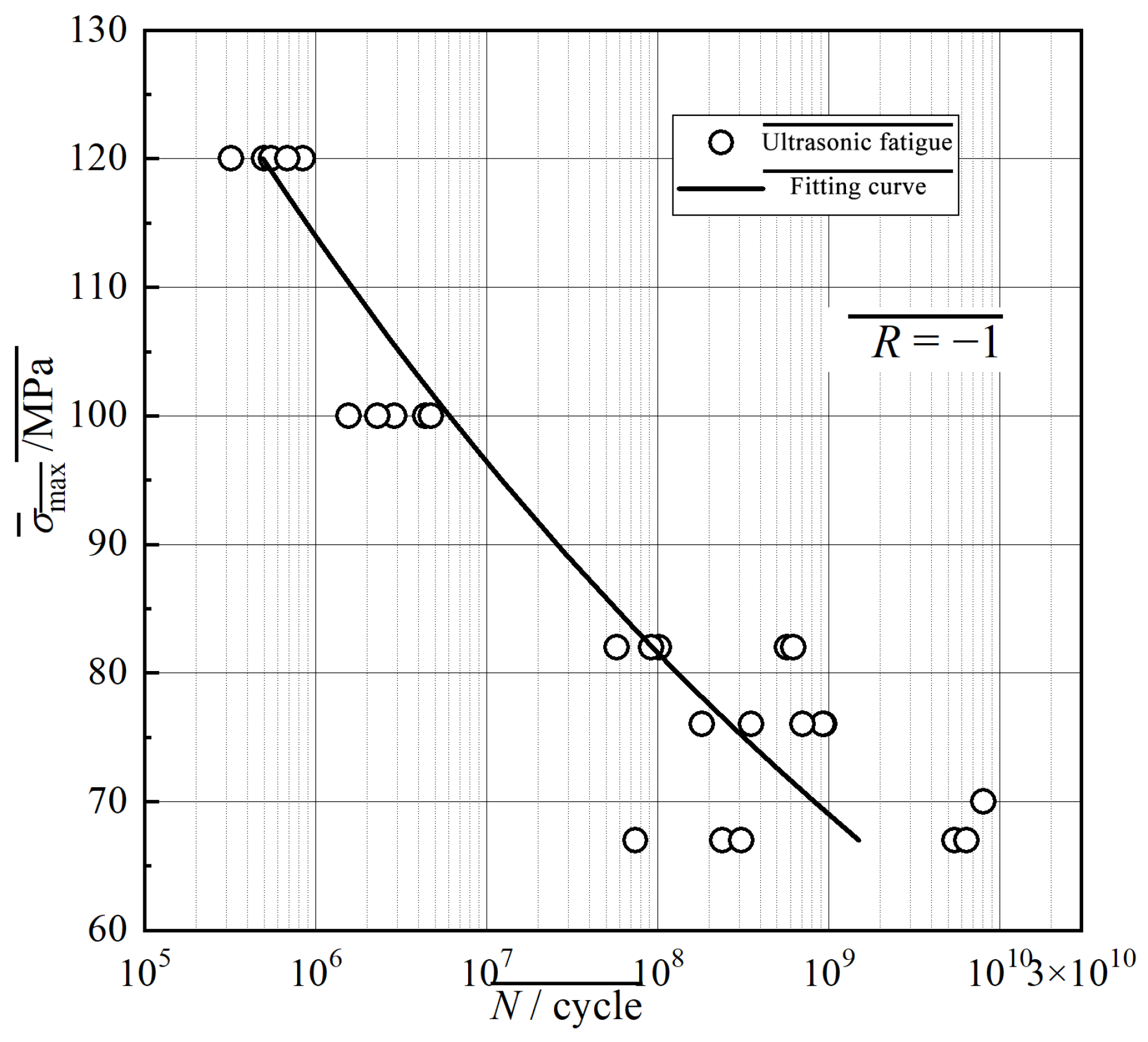 Technologies 13 00311 g014
