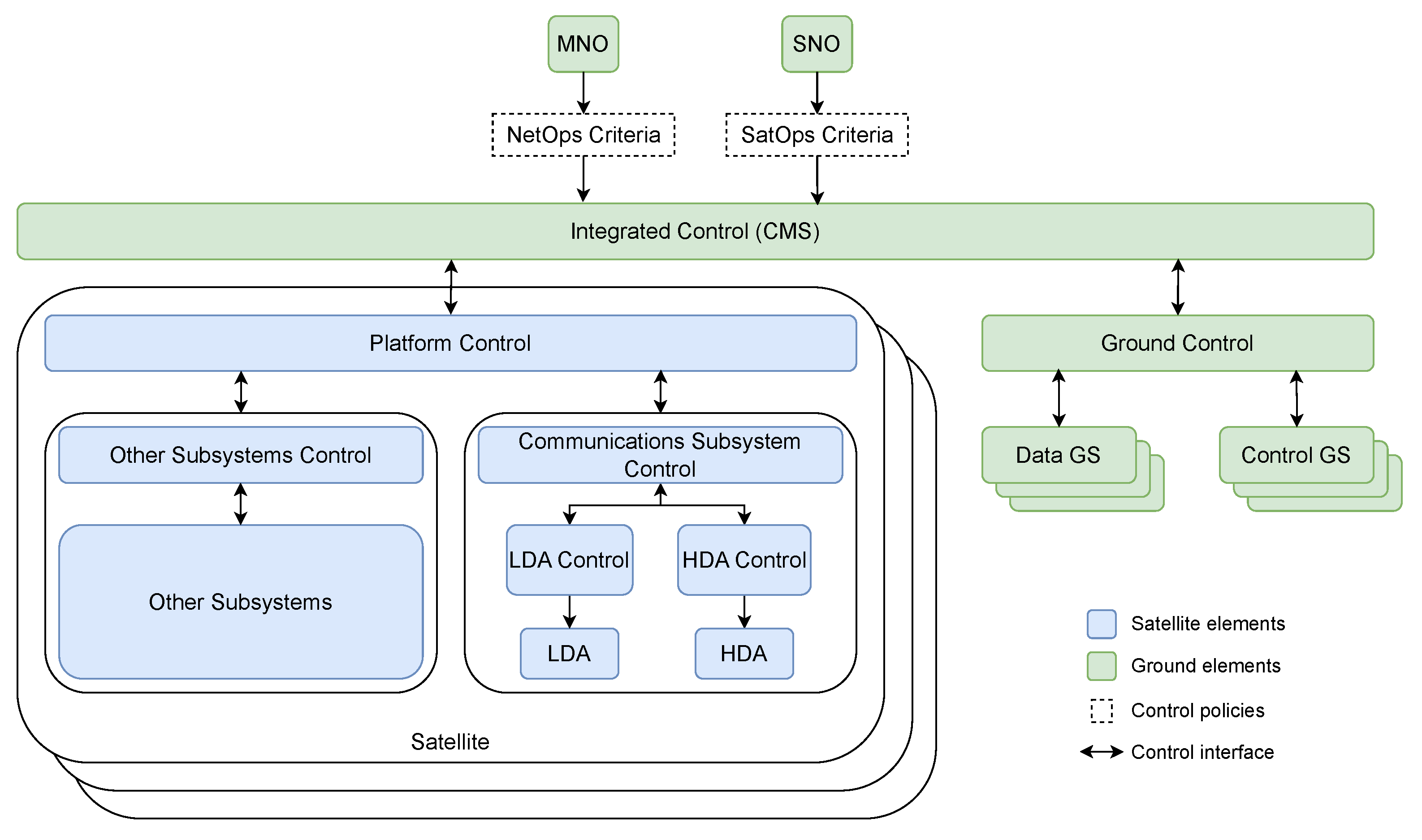 Technologies 13 00312 g007