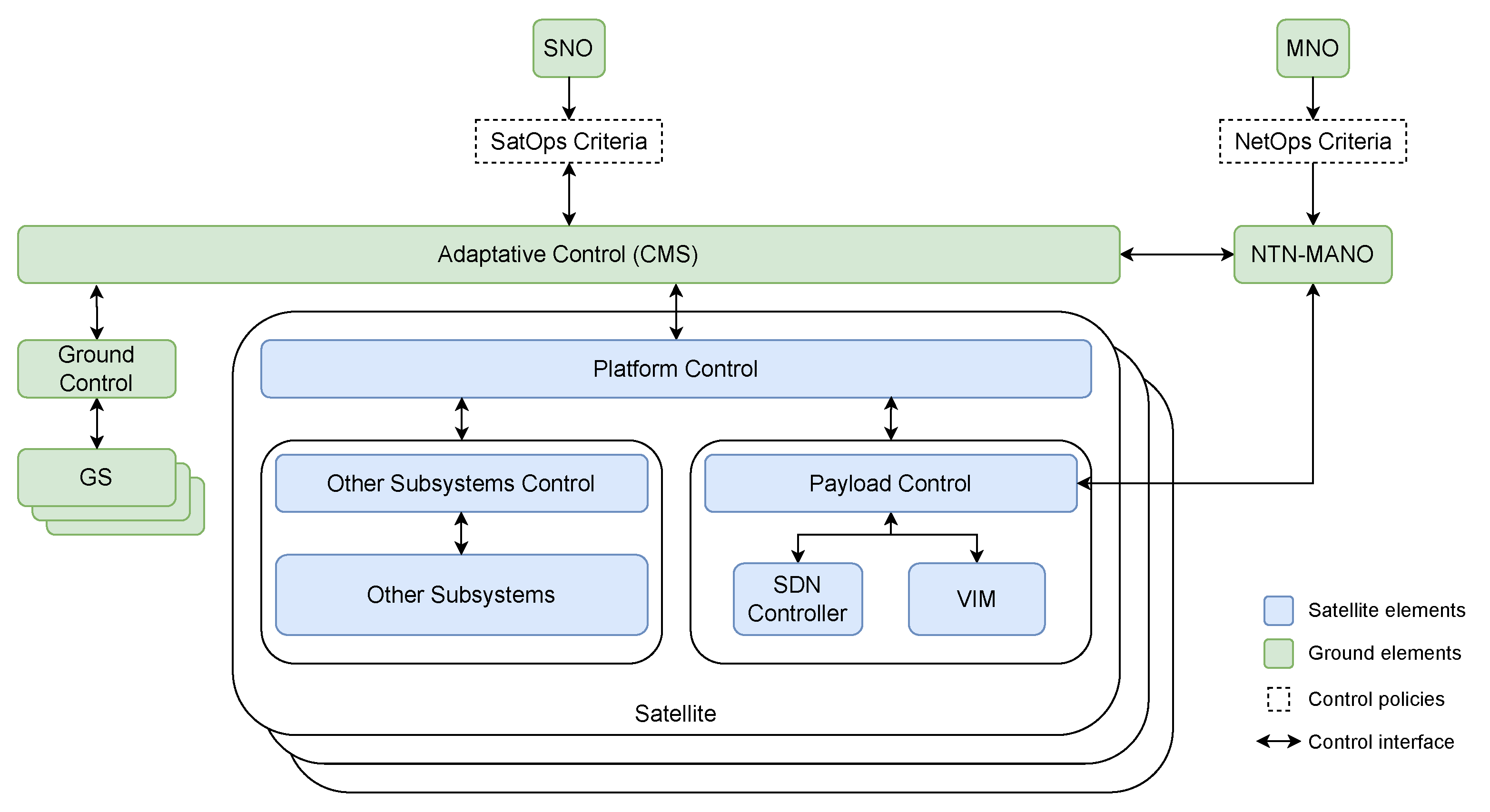 Technologies 13 00312 g010
