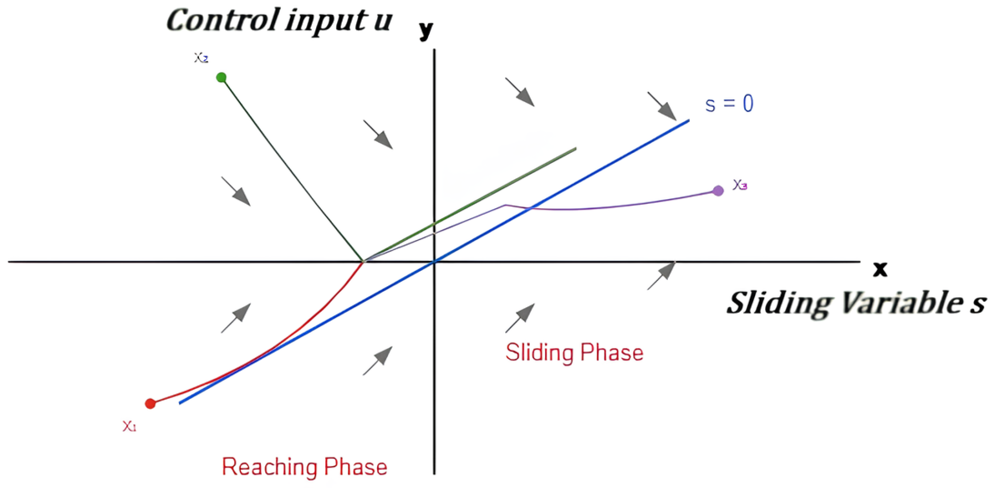 Technologies 13 00316 g008