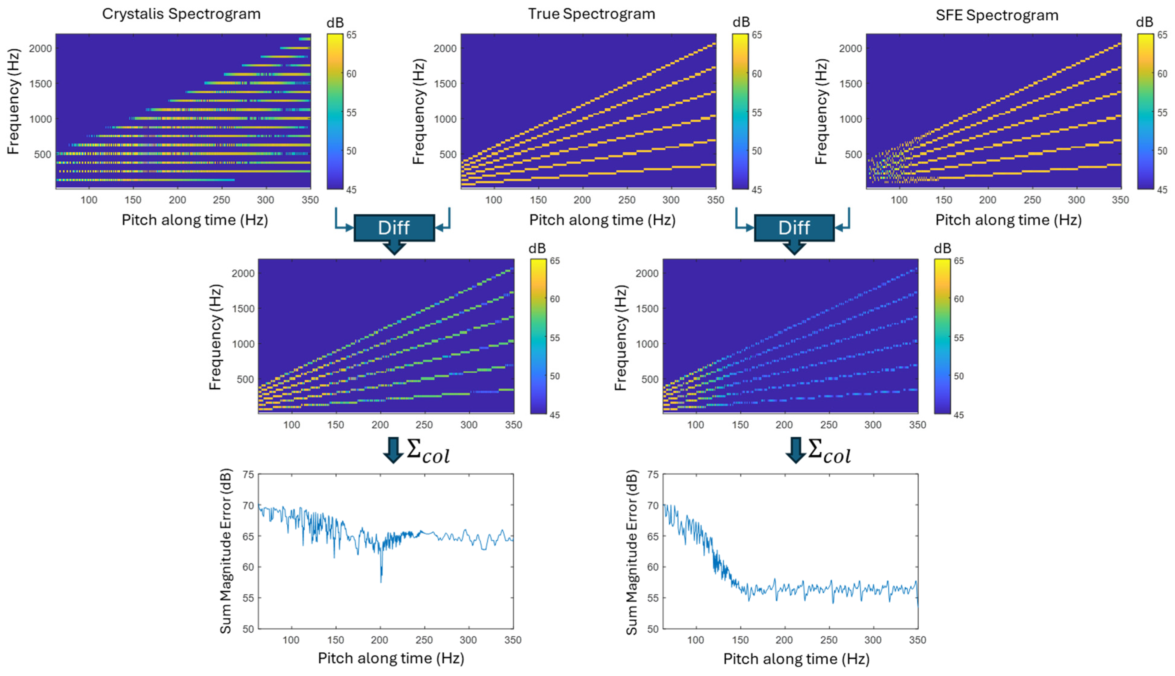 Technologies 13 00318 g009