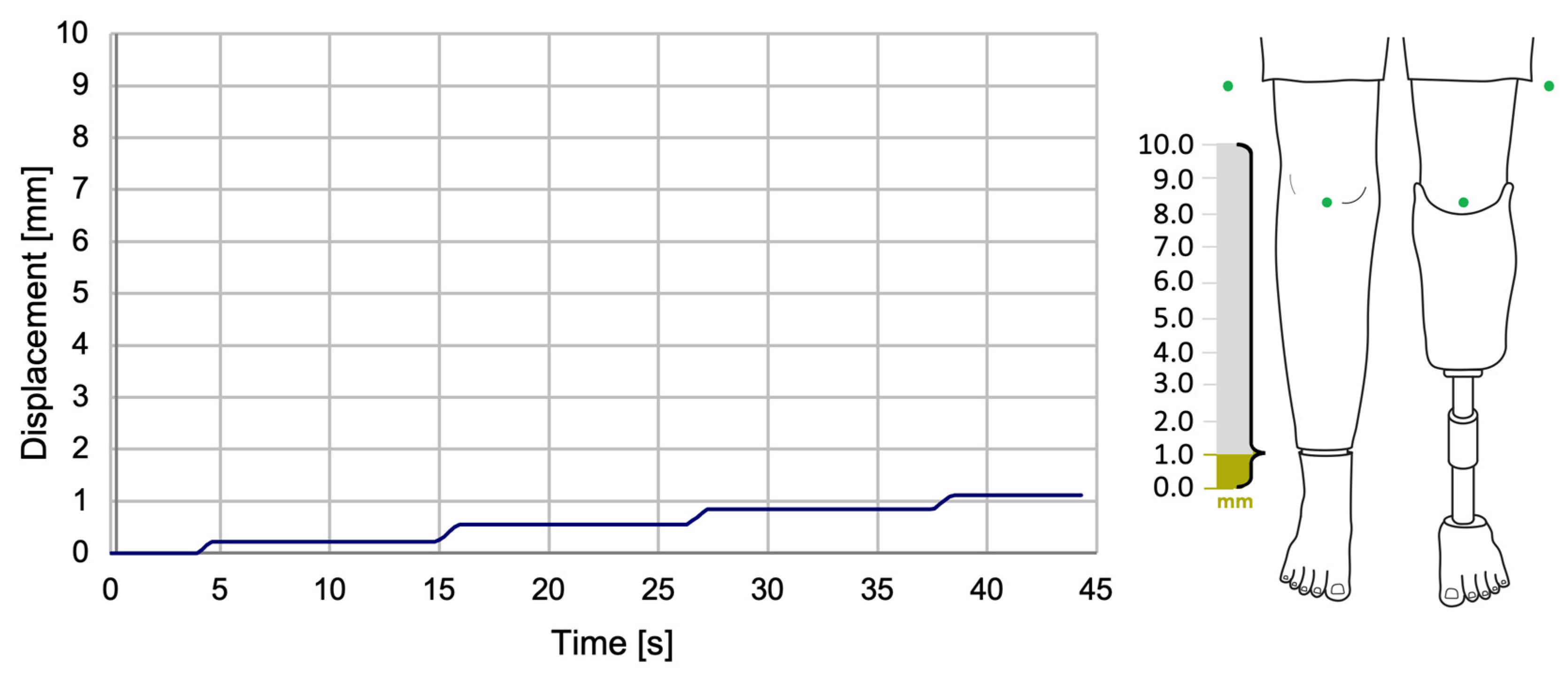 Technologies 13 00319 g011