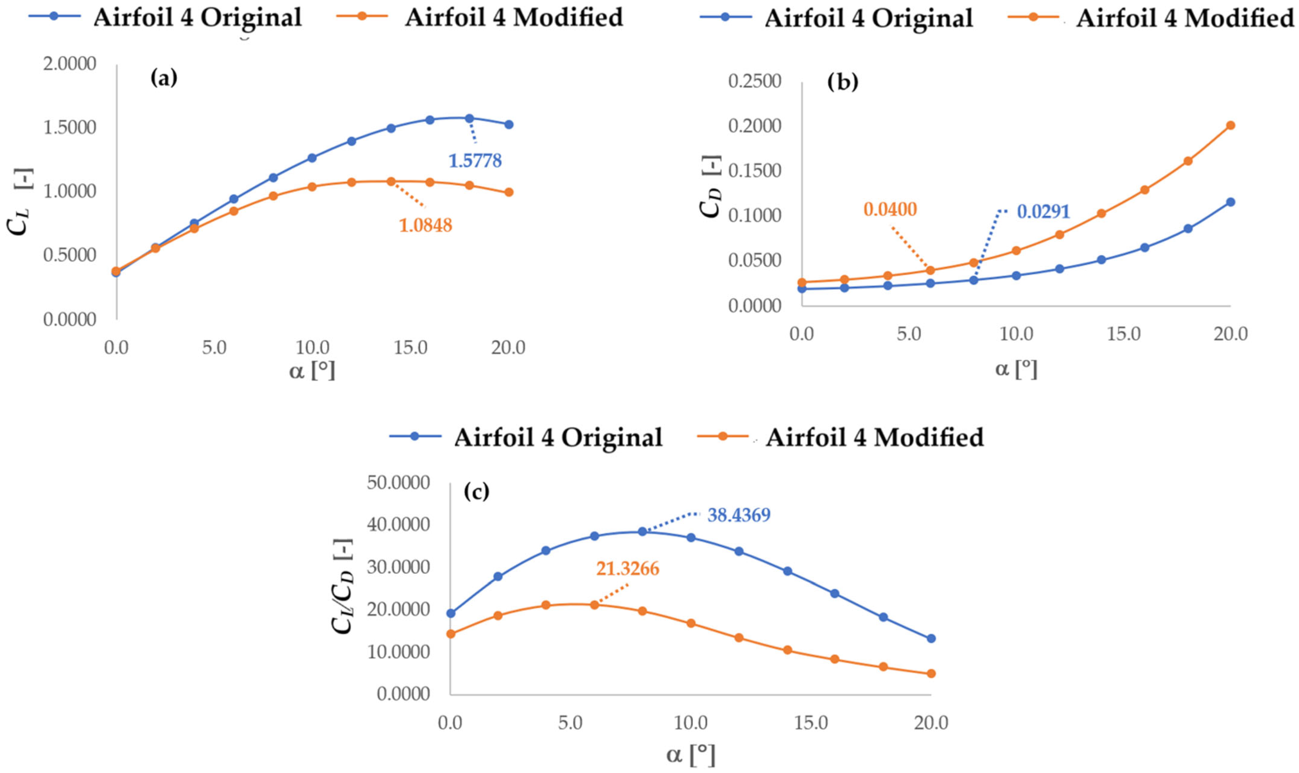 Technologies 13 00328 g011