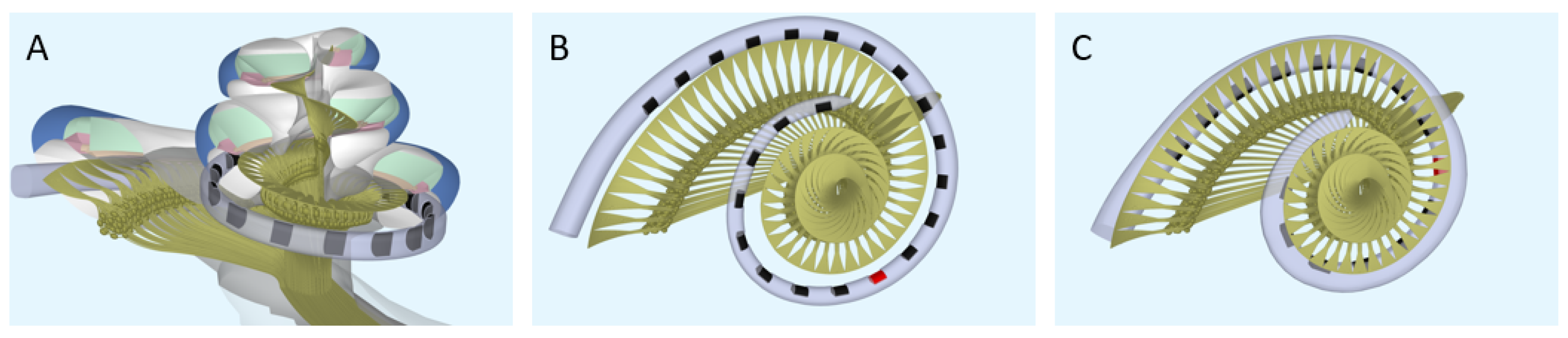 Technologies 13 00331 g001