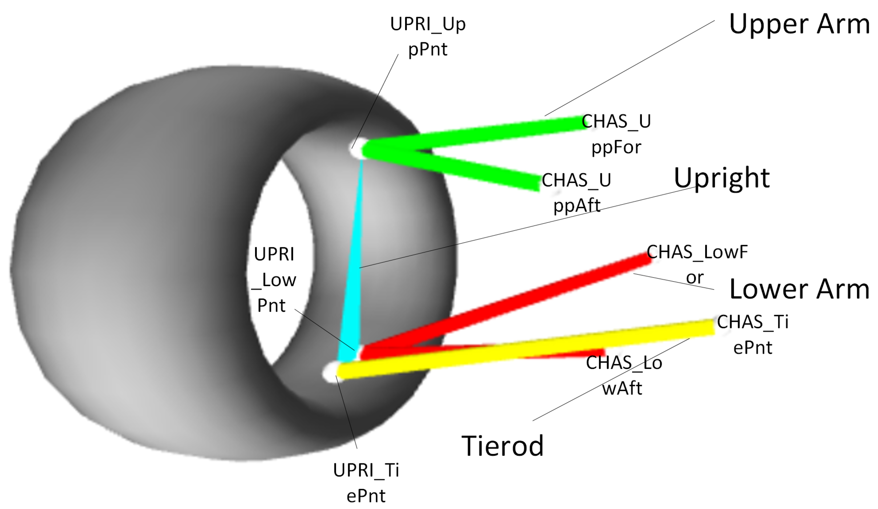 Technologies 13 00332 g001
