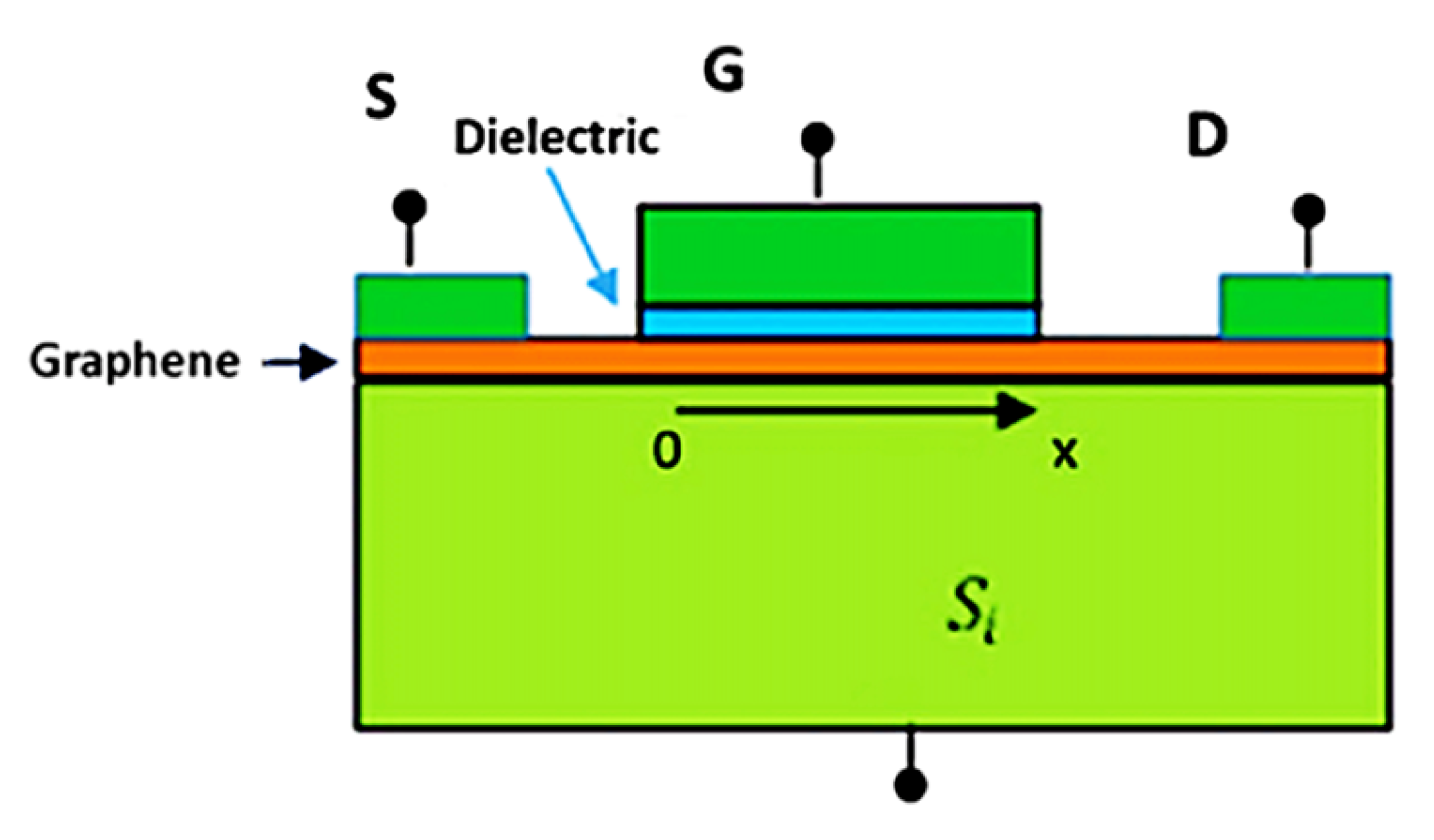 Technologies 13 00333 g002