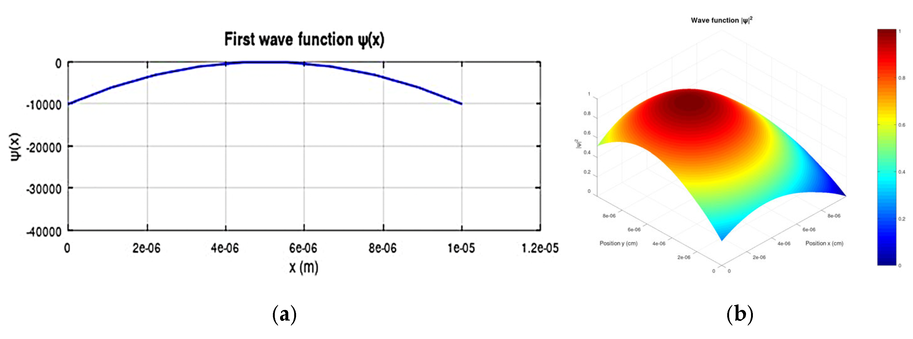 Technologies 13 00333 g008