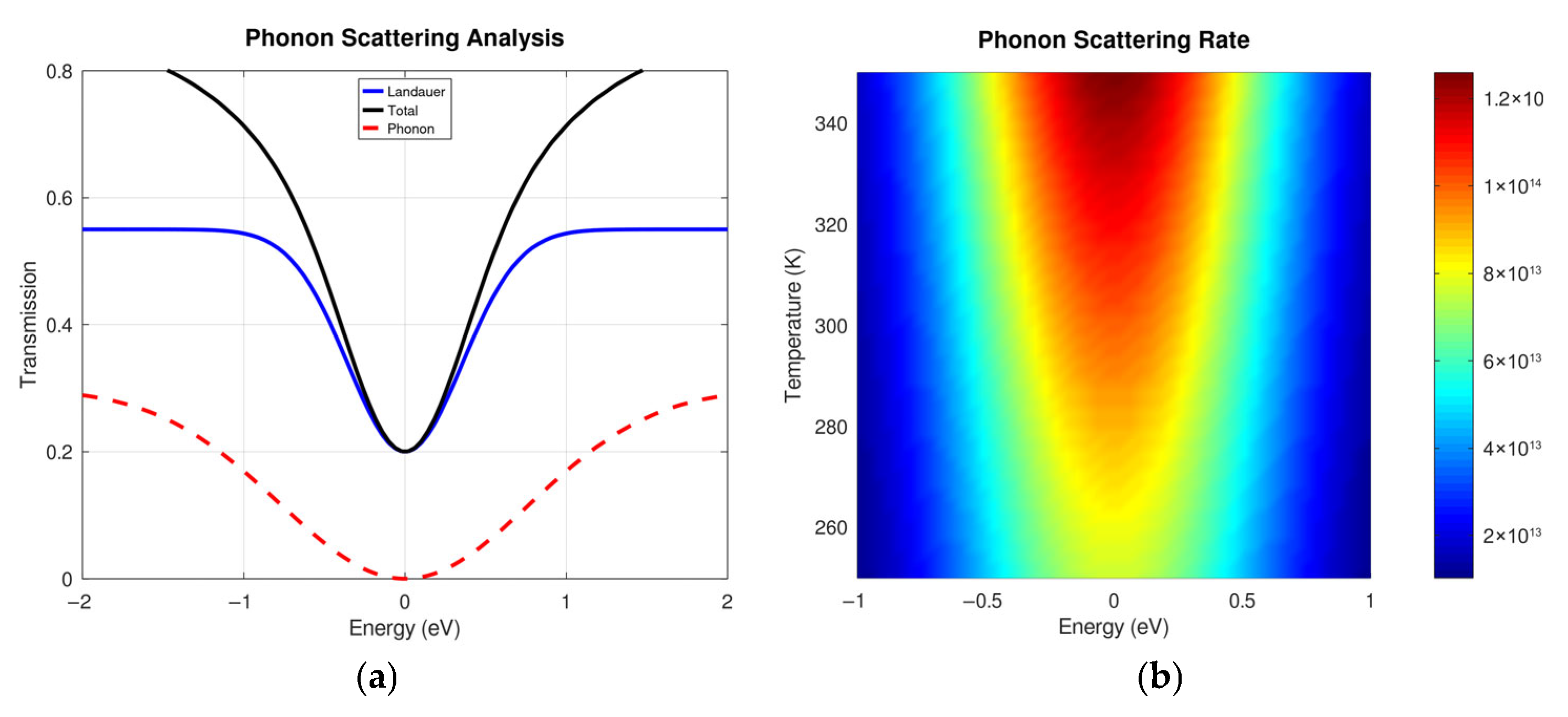 Technologies 13 00333 g013a