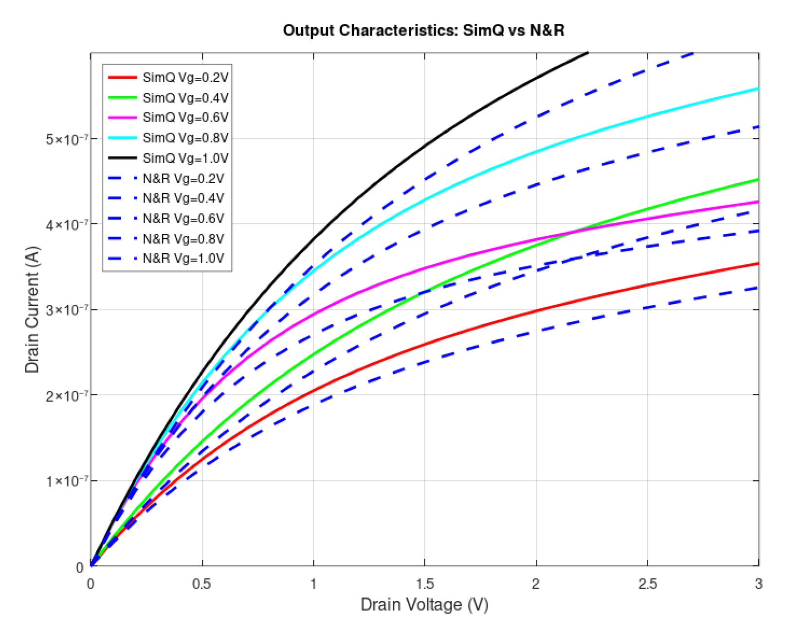 Technologies 13 00333 g018