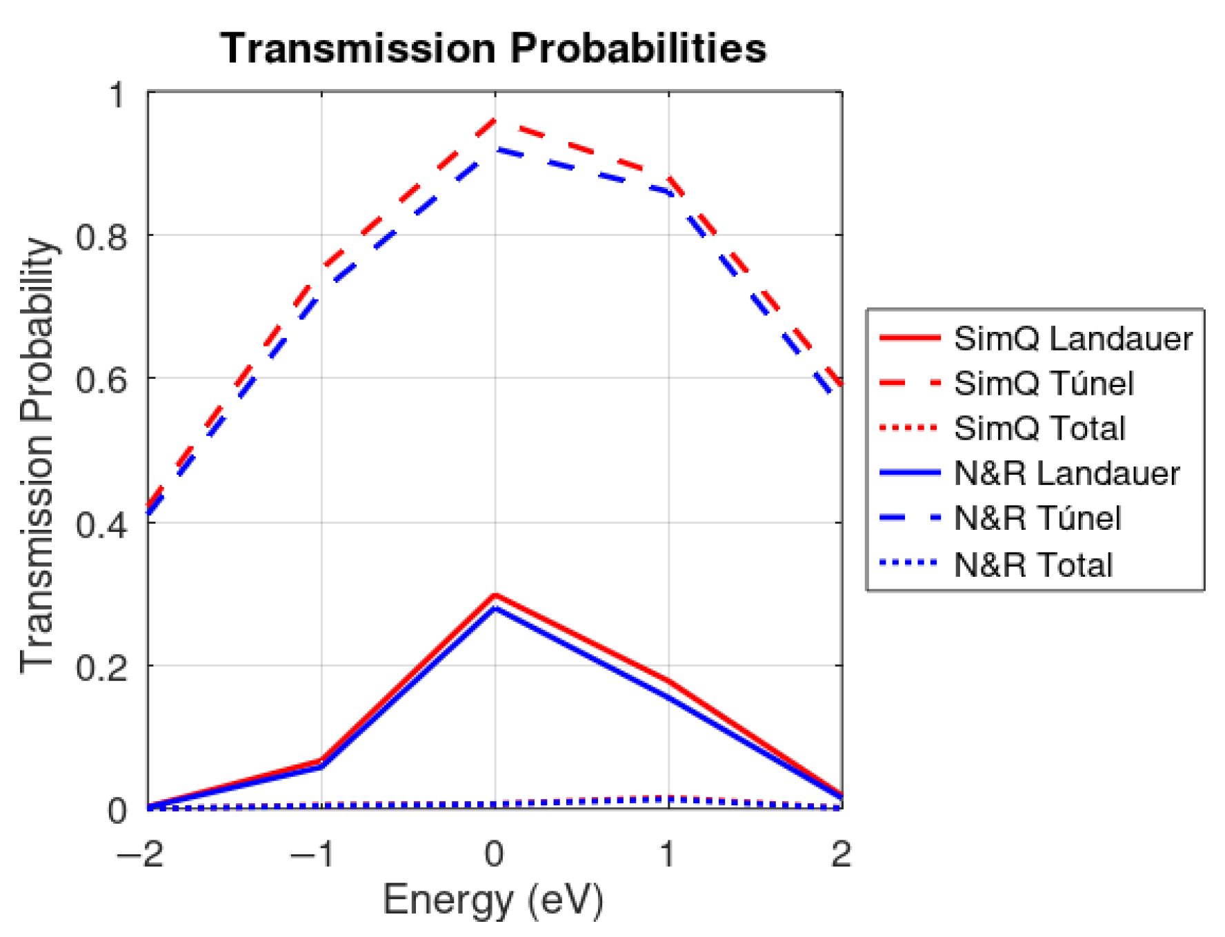 Technologies 13 00333 g019