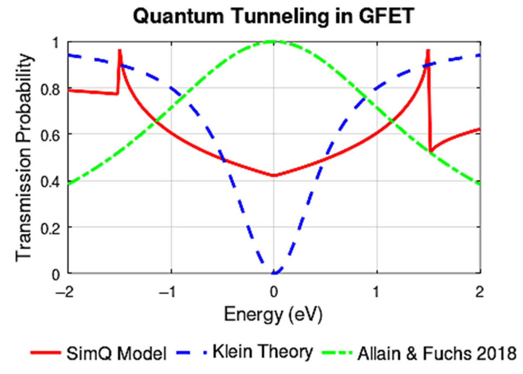 Technologies 13 00333 g020