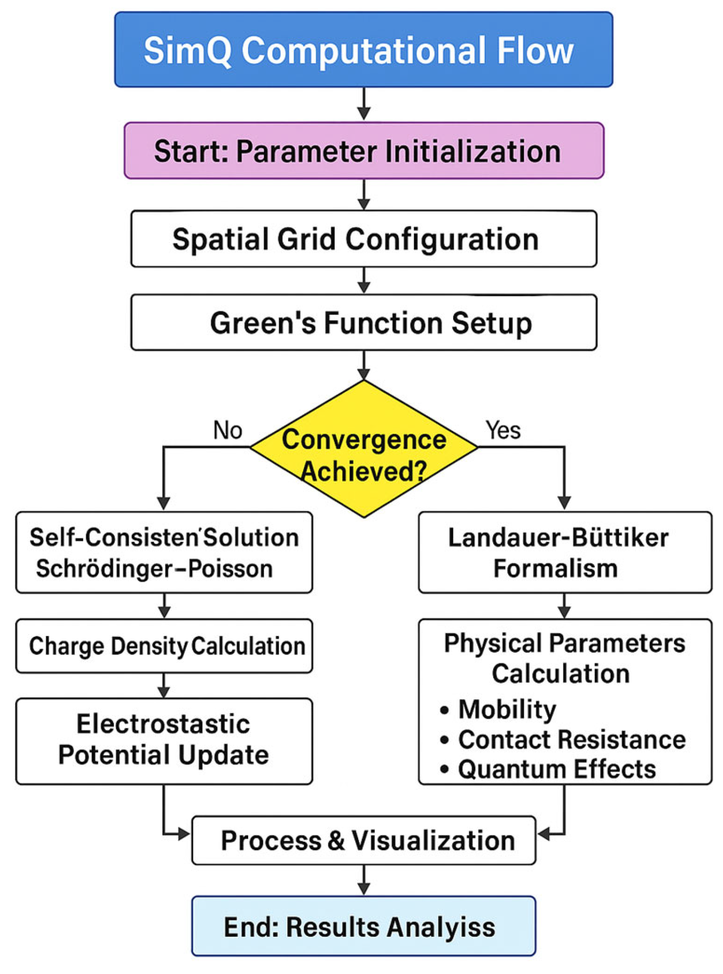Technologies 13 00333 g023